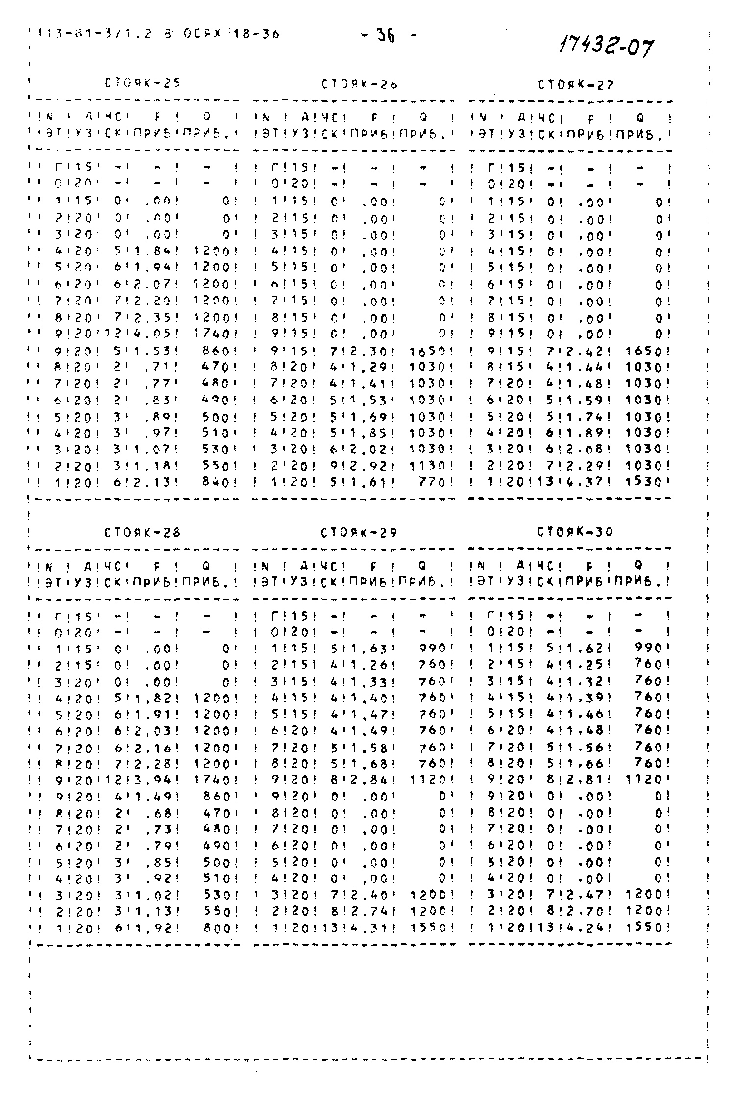 Типовой проект 113-81-3/1.2