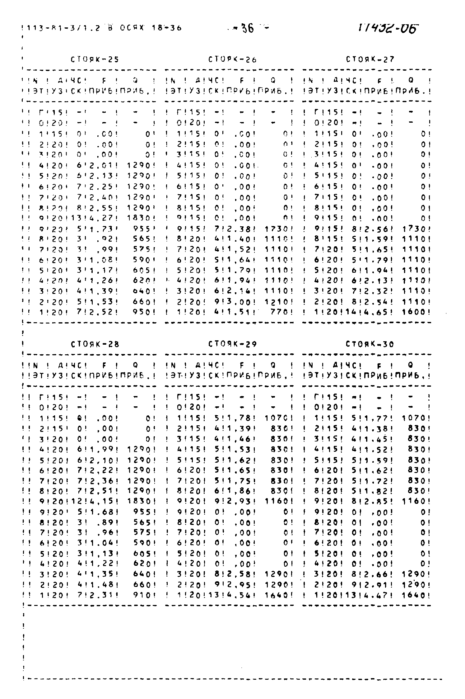 Типовой проект 113-81-3/1.2