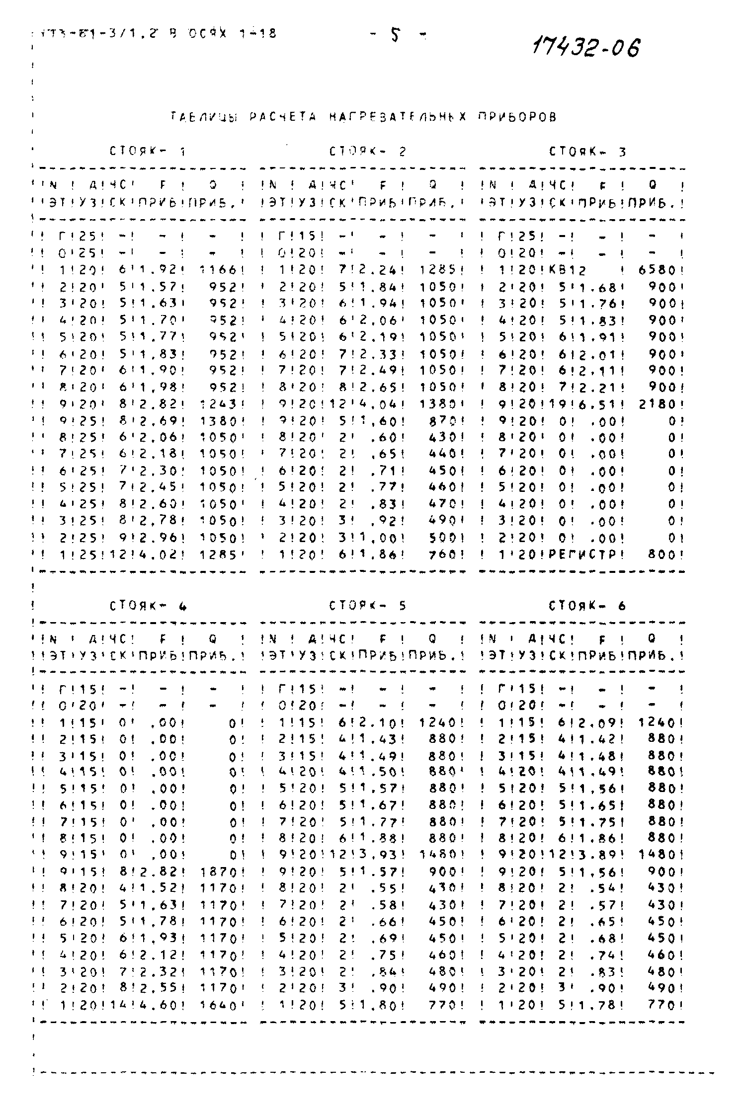 Типовой проект 113-81-3/1.2