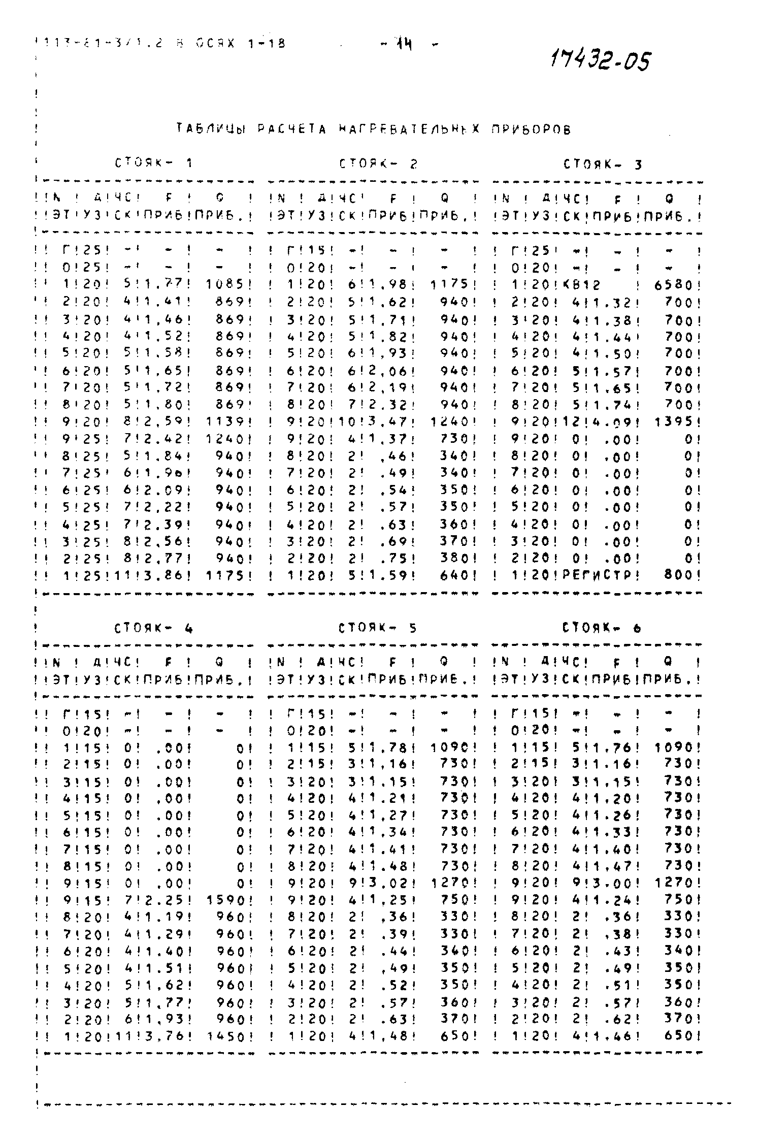 Типовой проект 113-81-3/1.2