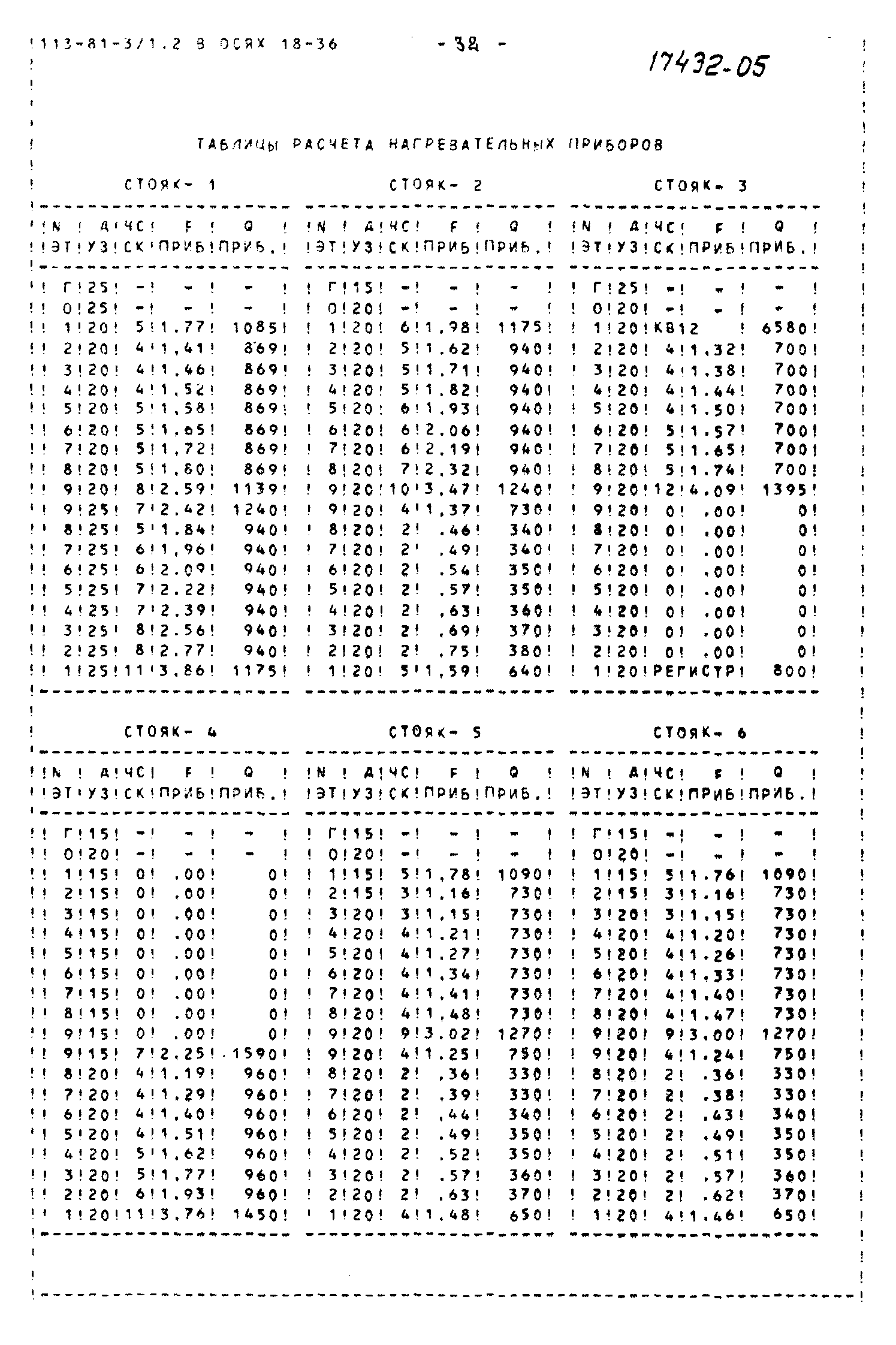 Типовой проект 113-81-3/1.2