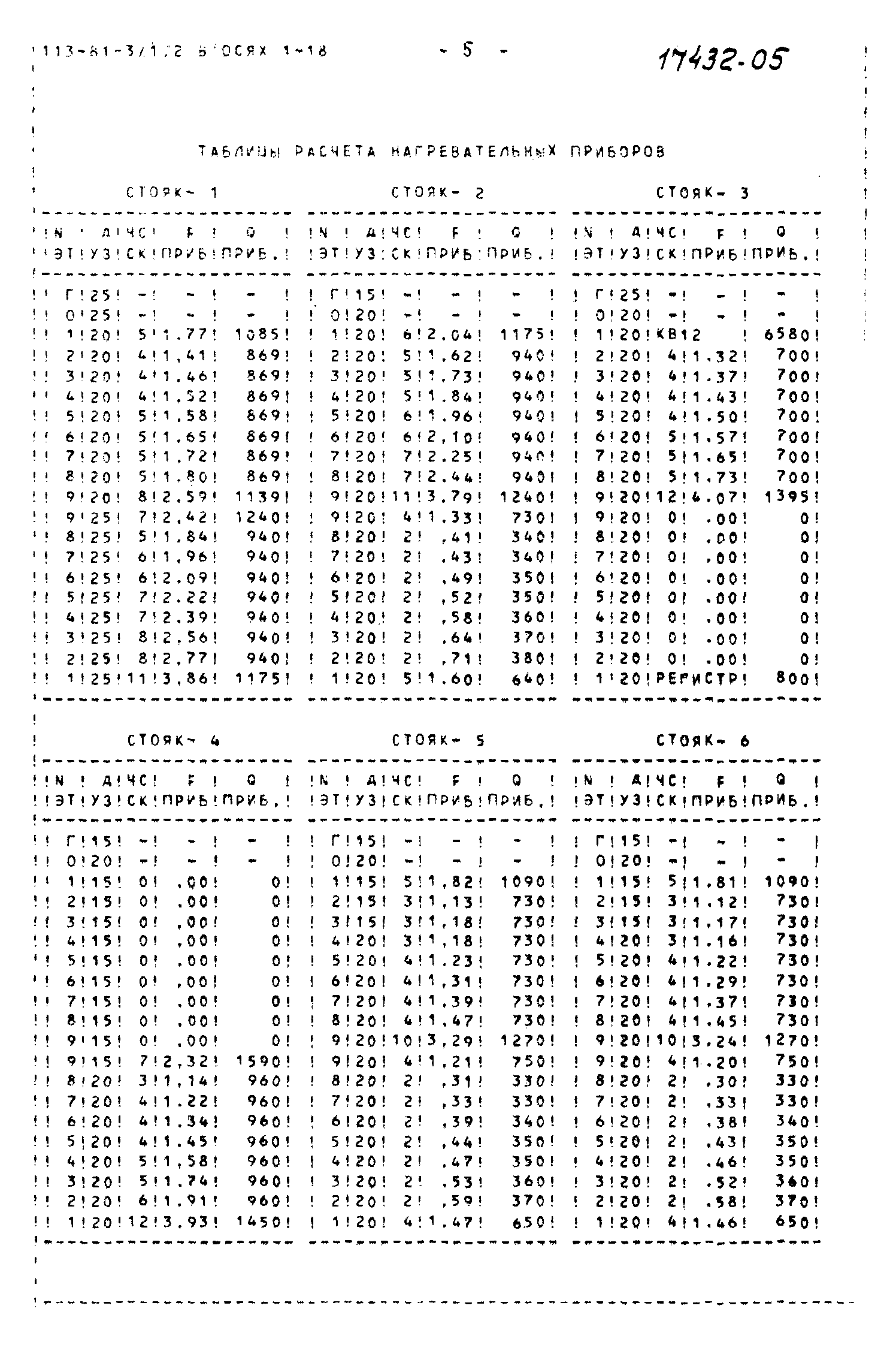 Типовой проект 113-81-3/1.2