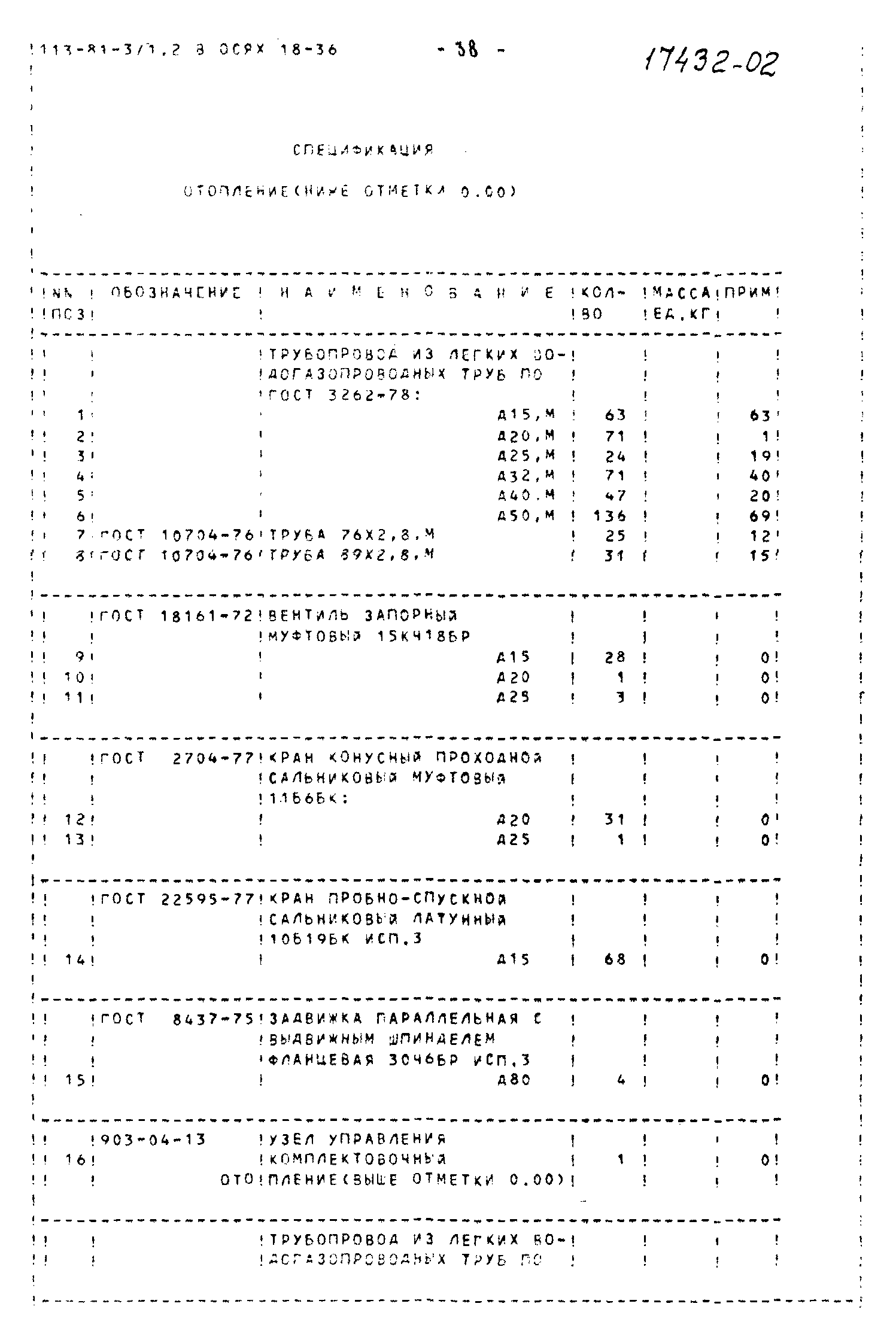 Типовой проект 113-81-3/1.2