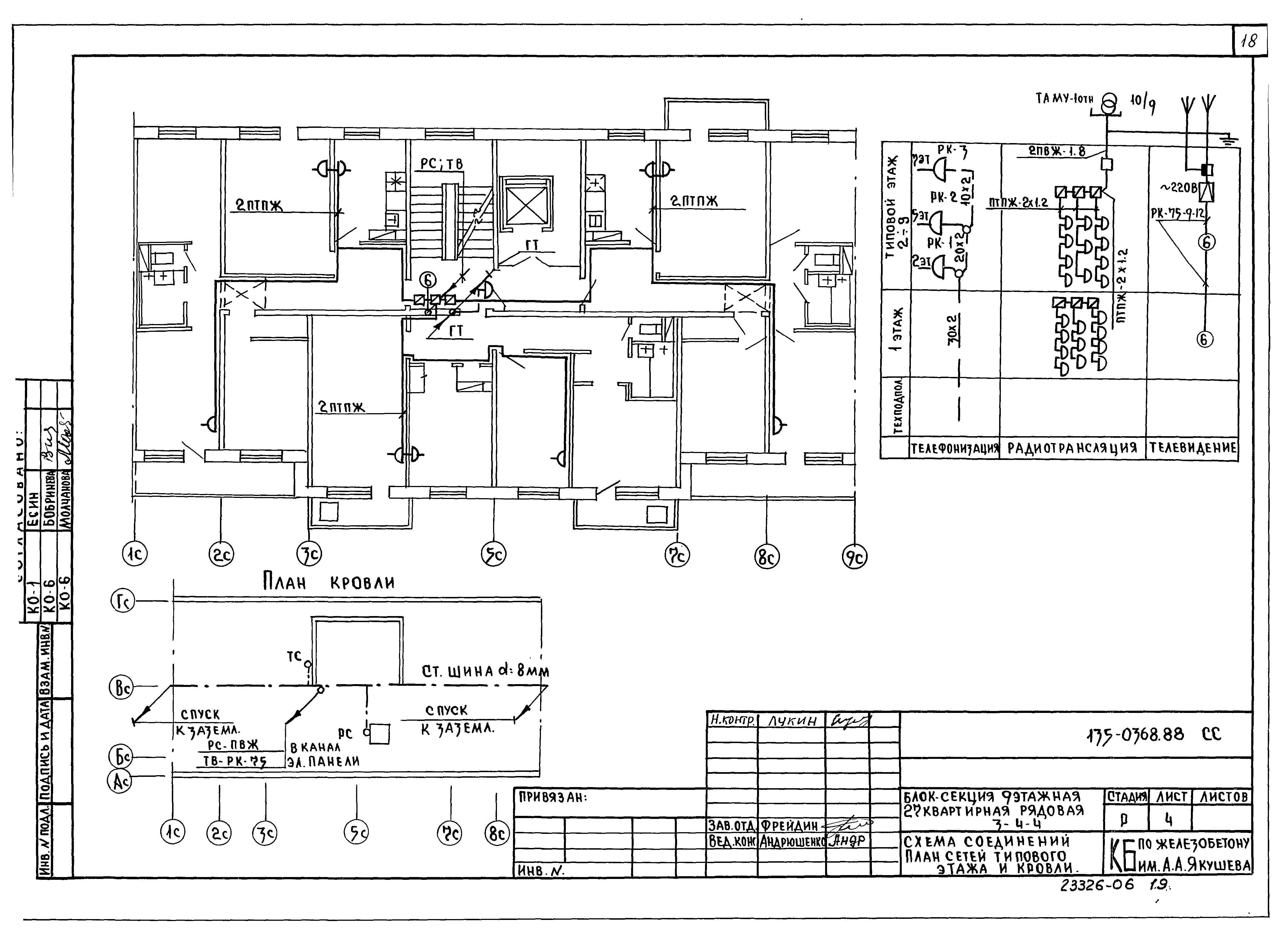 Типовой проект 135-0368.88