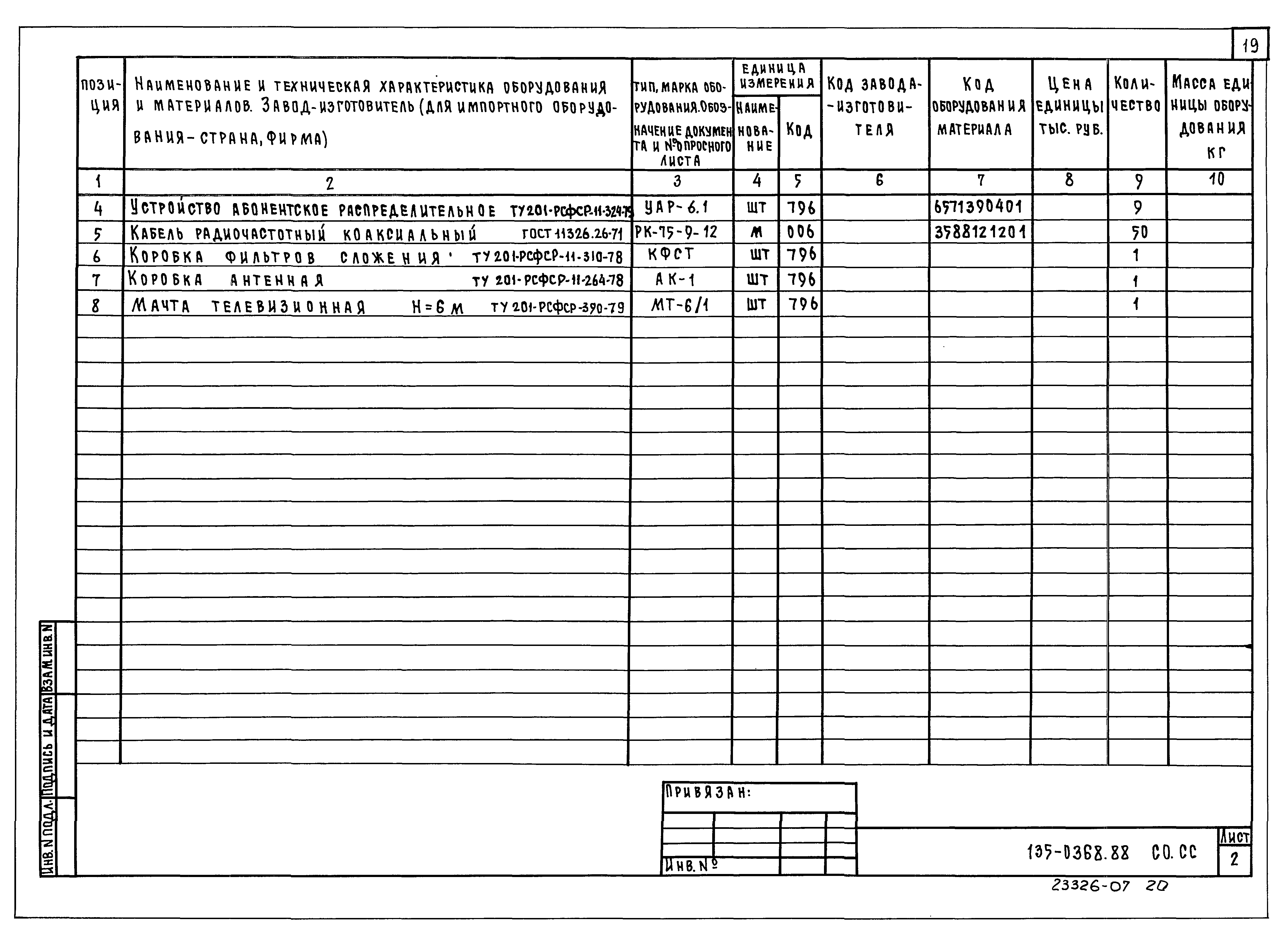 Типовой проект 135-0368.88