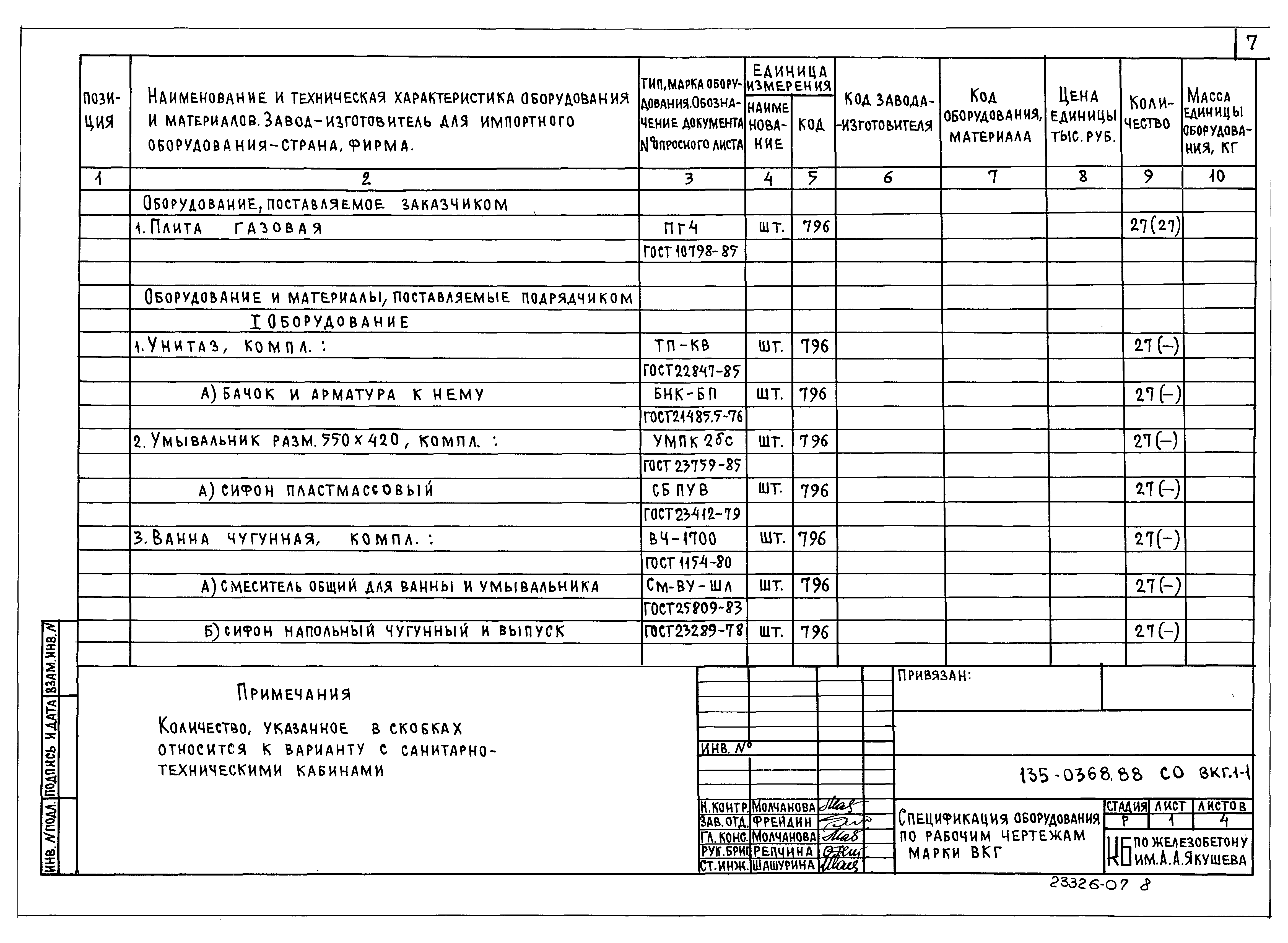 Типовой проект 135-0368.88