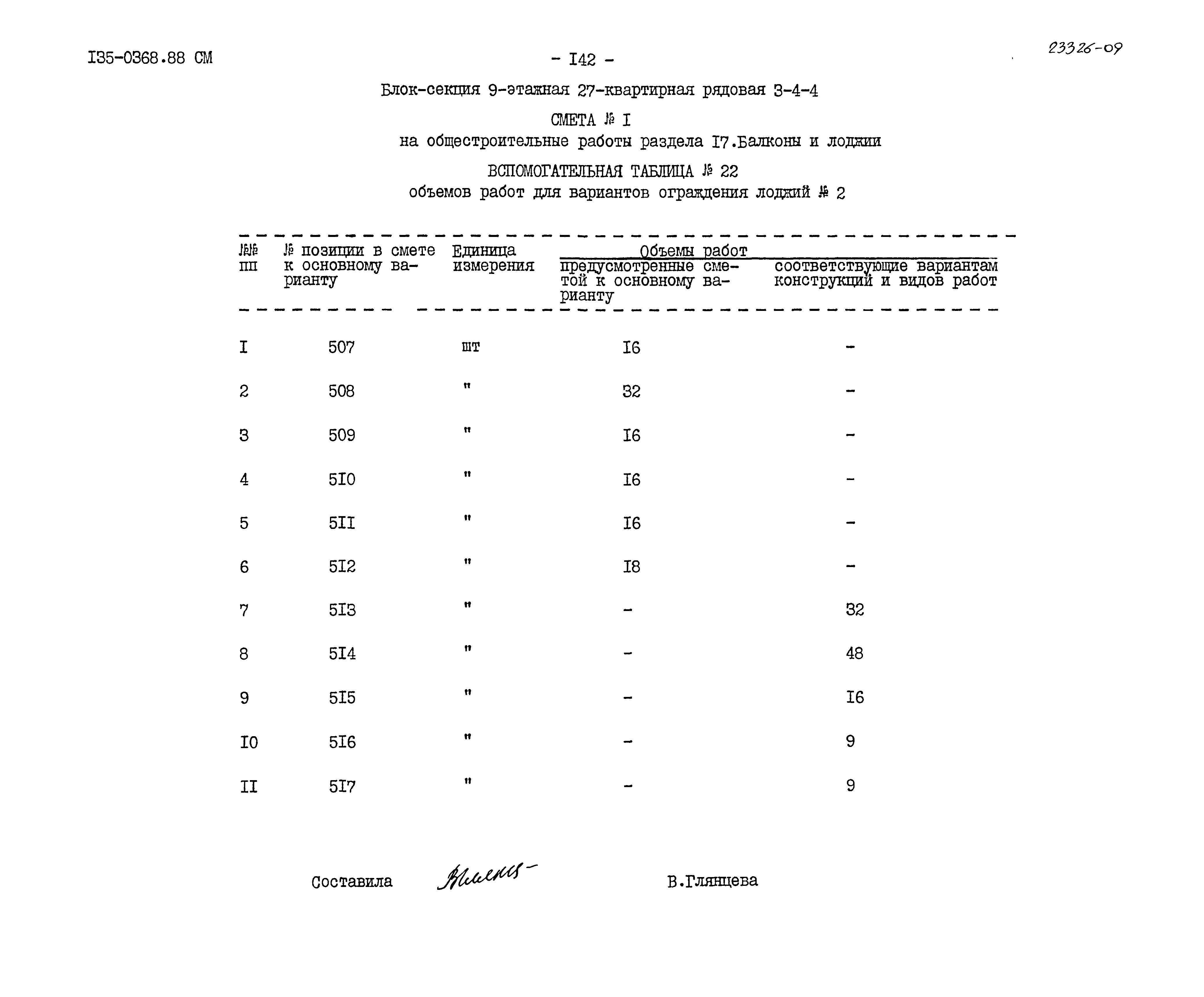 Типовой проект 135-0368.88