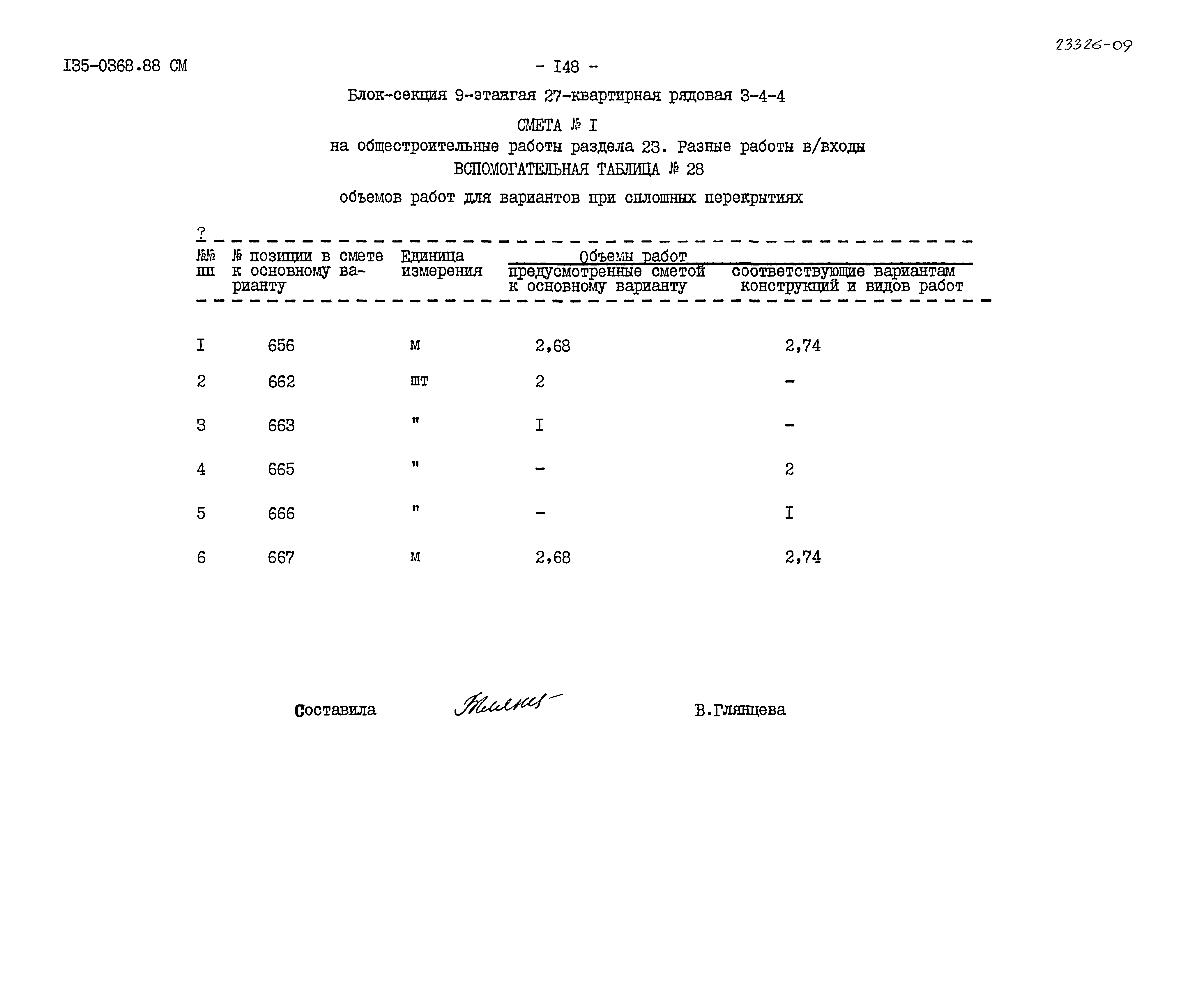 Типовой проект 135-0368.88