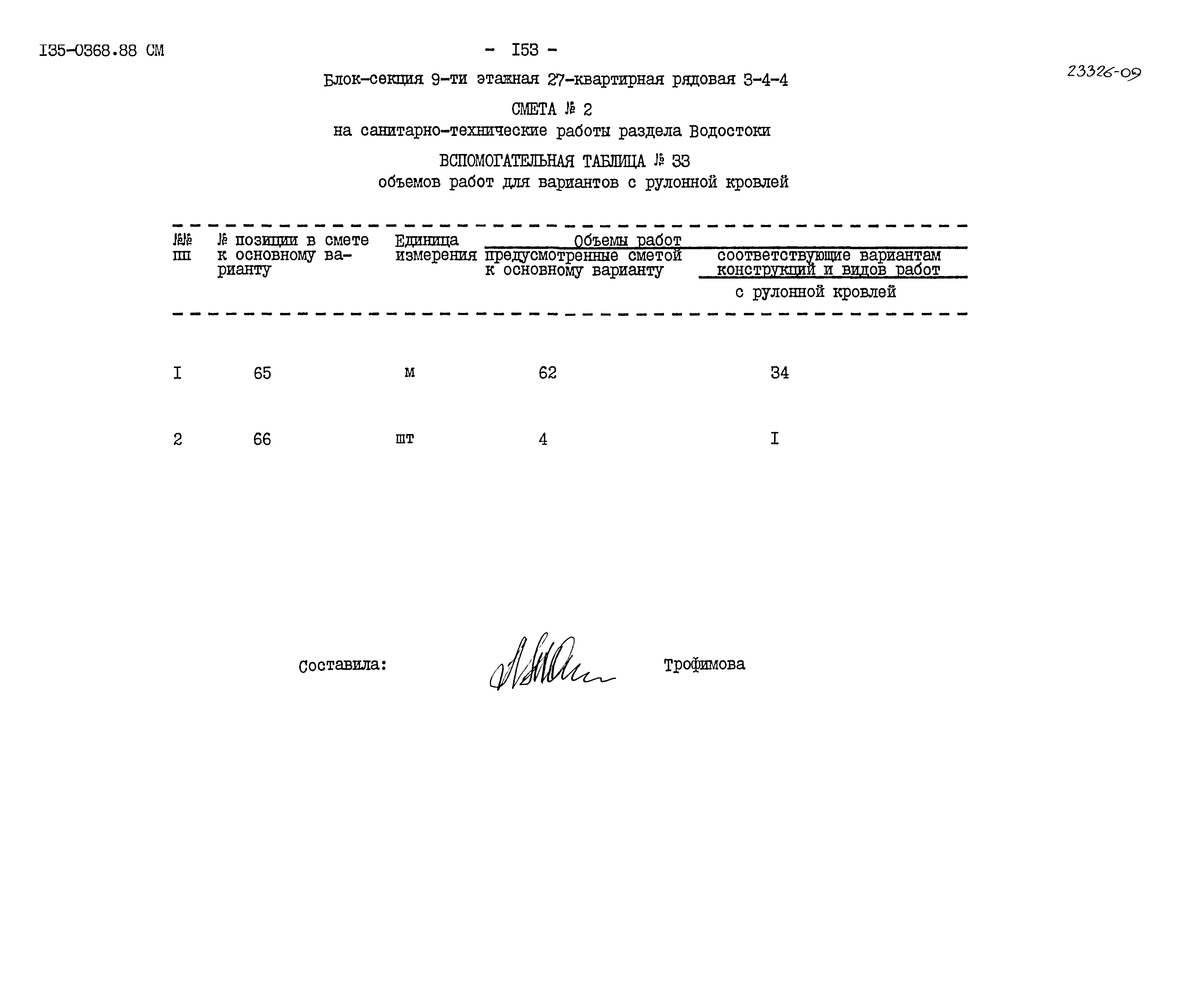 Типовой проект 135-0368.88