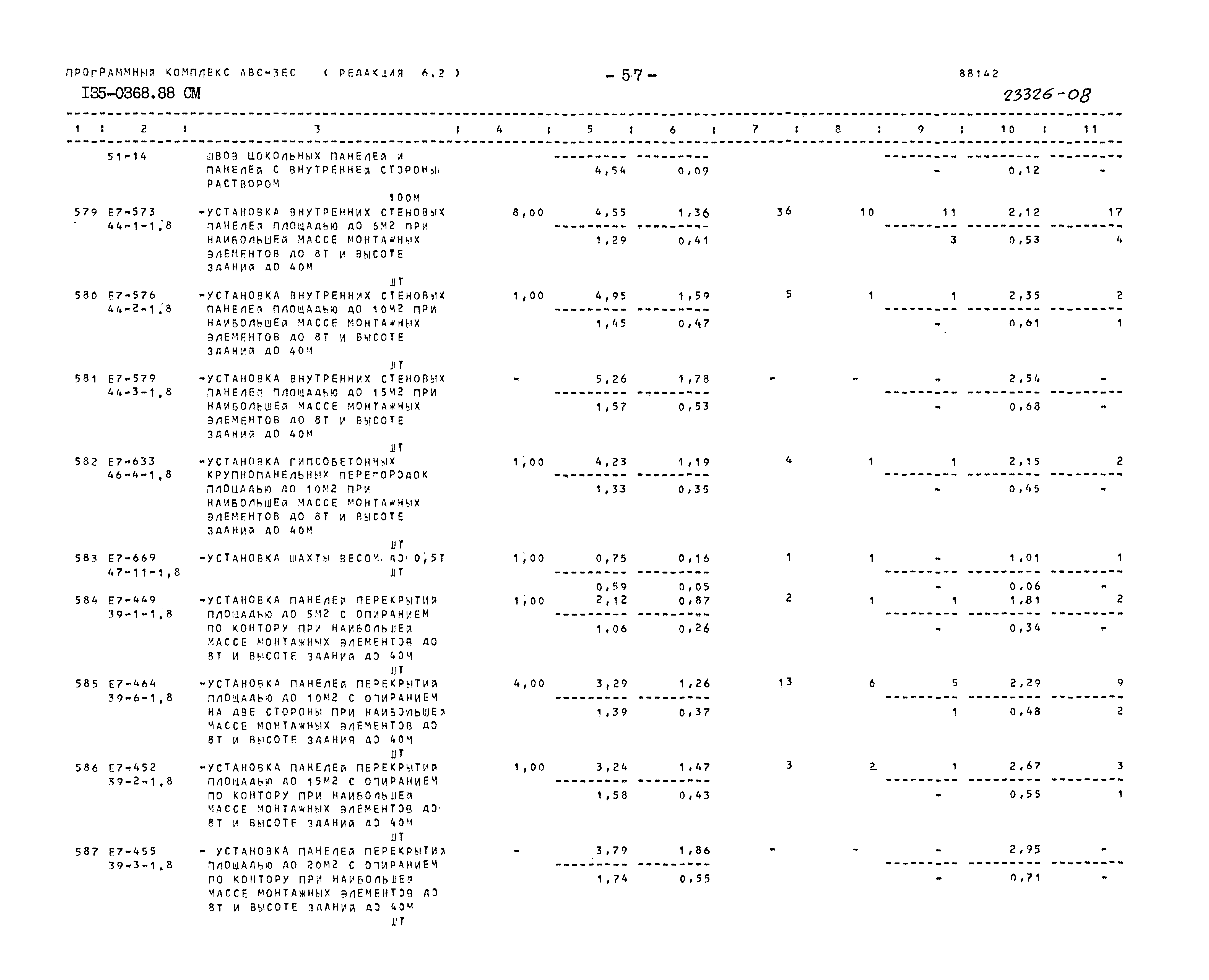 Типовой проект 135-0368.88