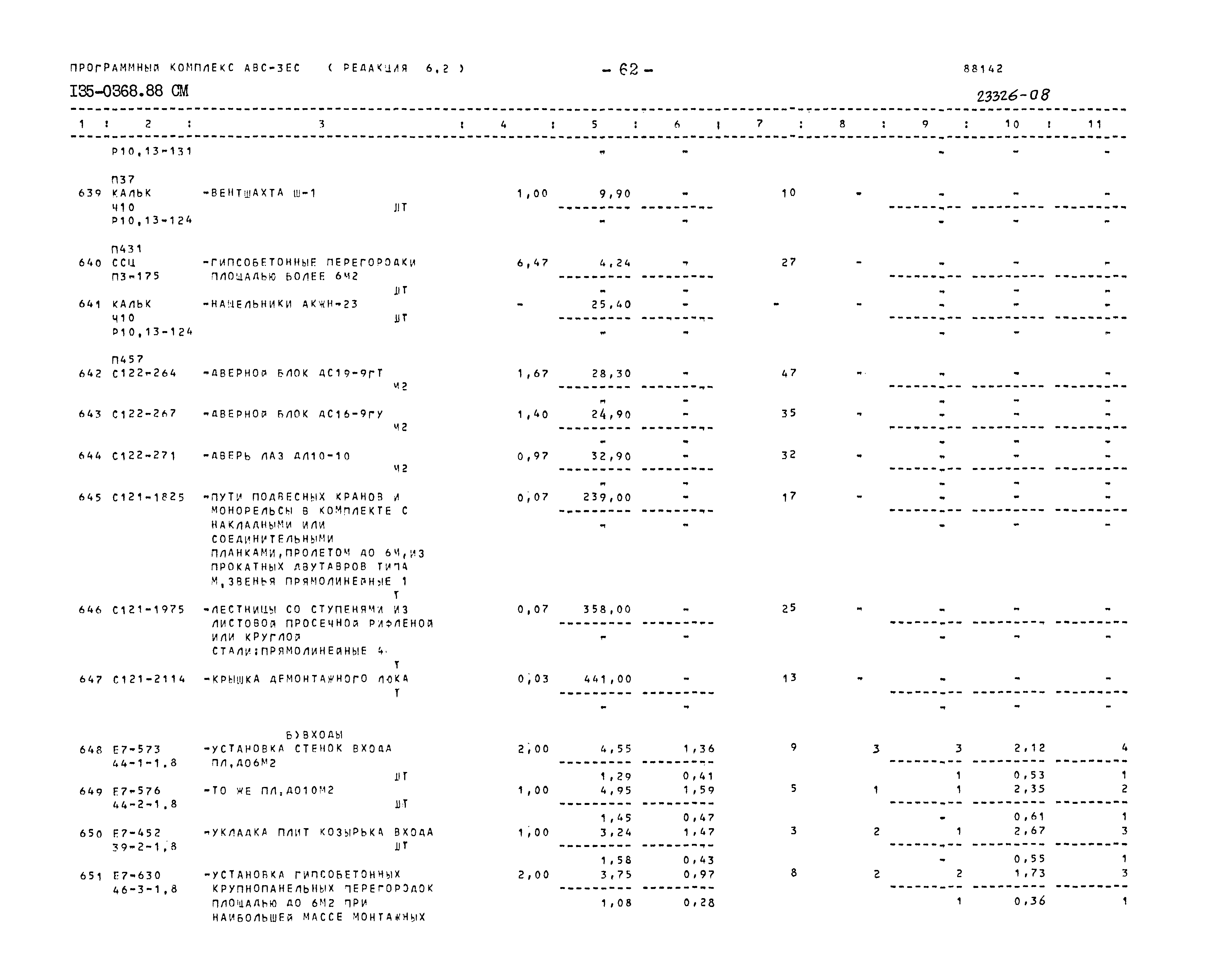 Типовой проект 135-0368.88