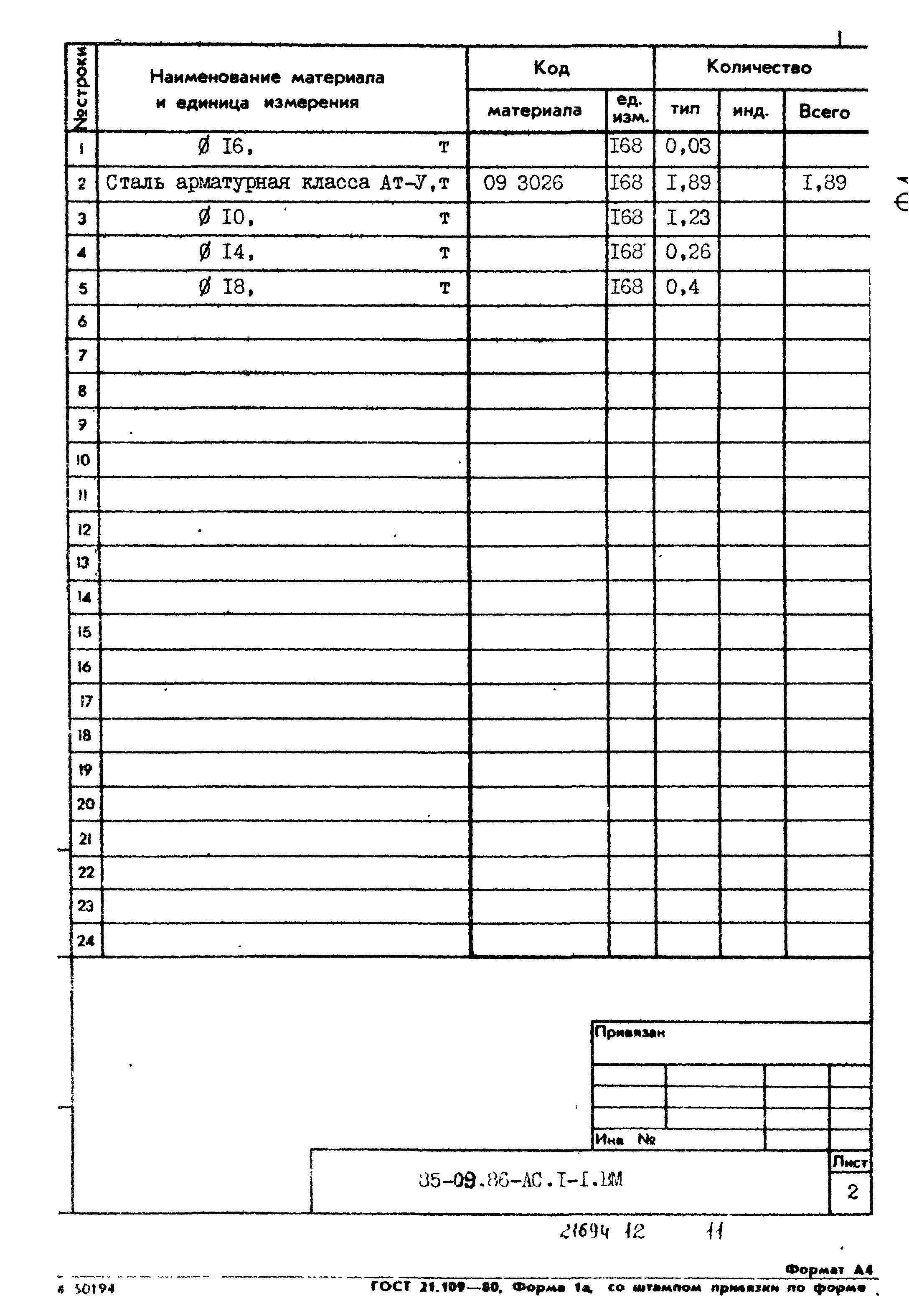 Типовой проект 85-09.86