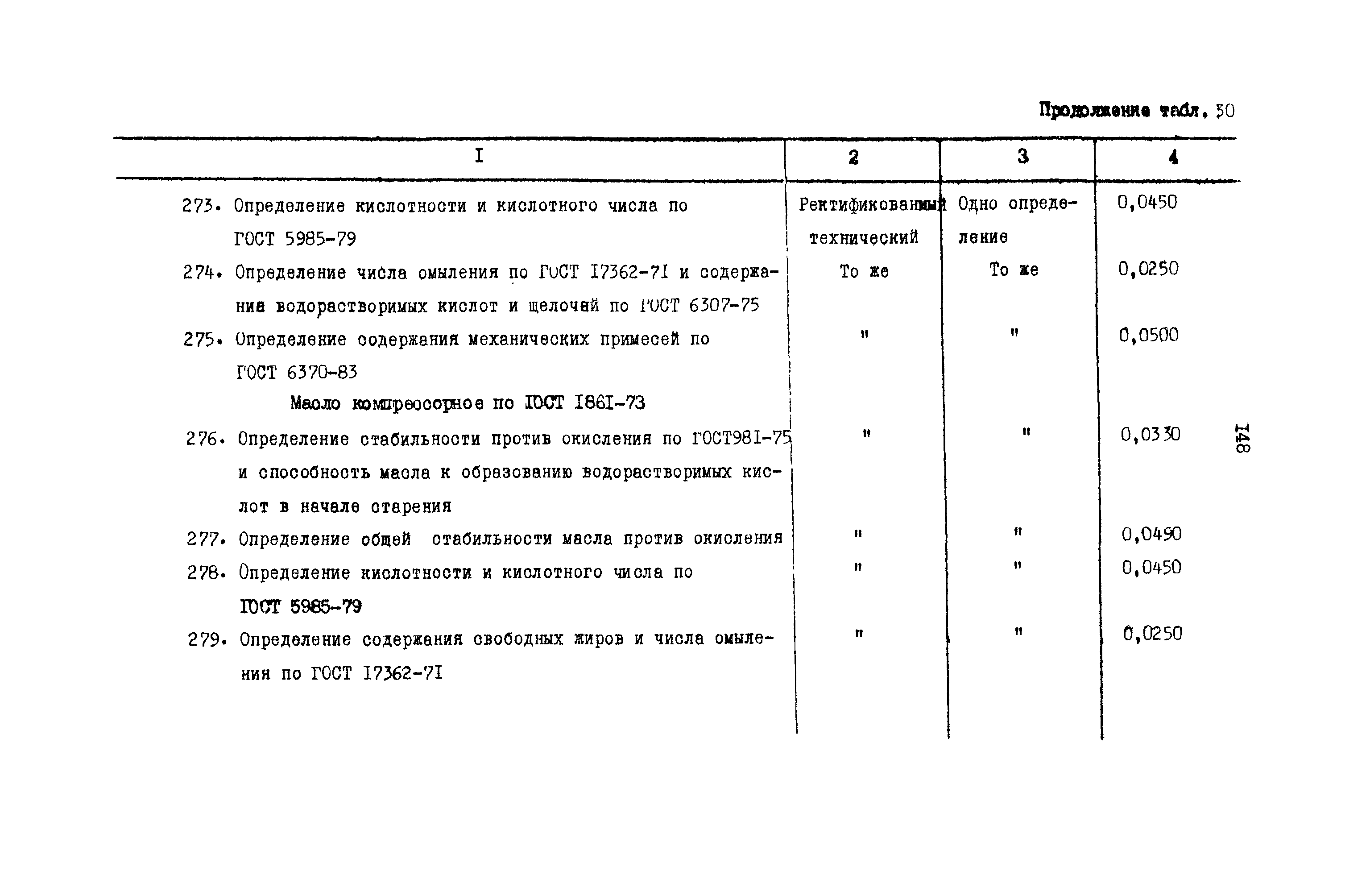 РД 31.08.01-88