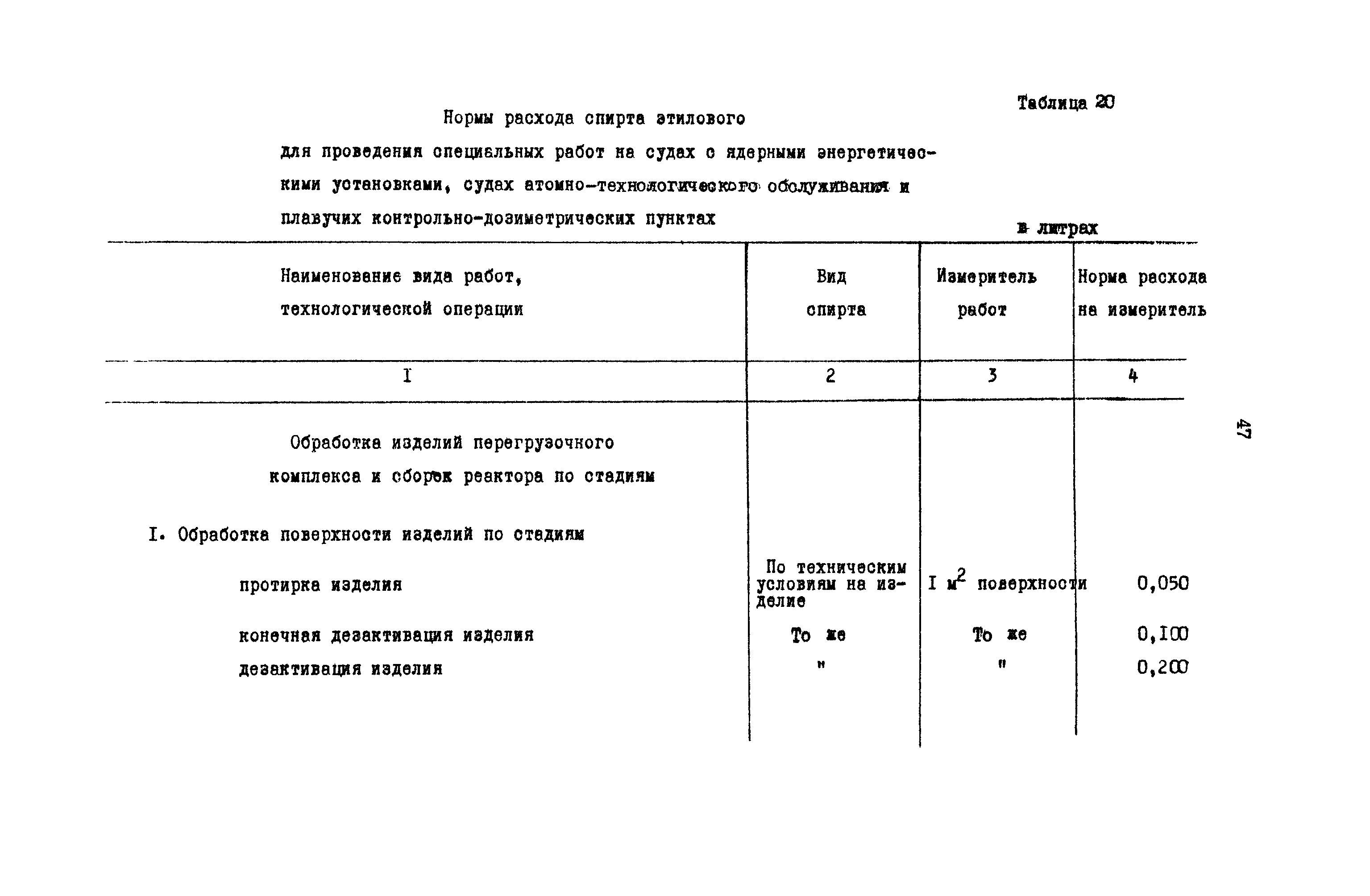 РД 31.08.01-88