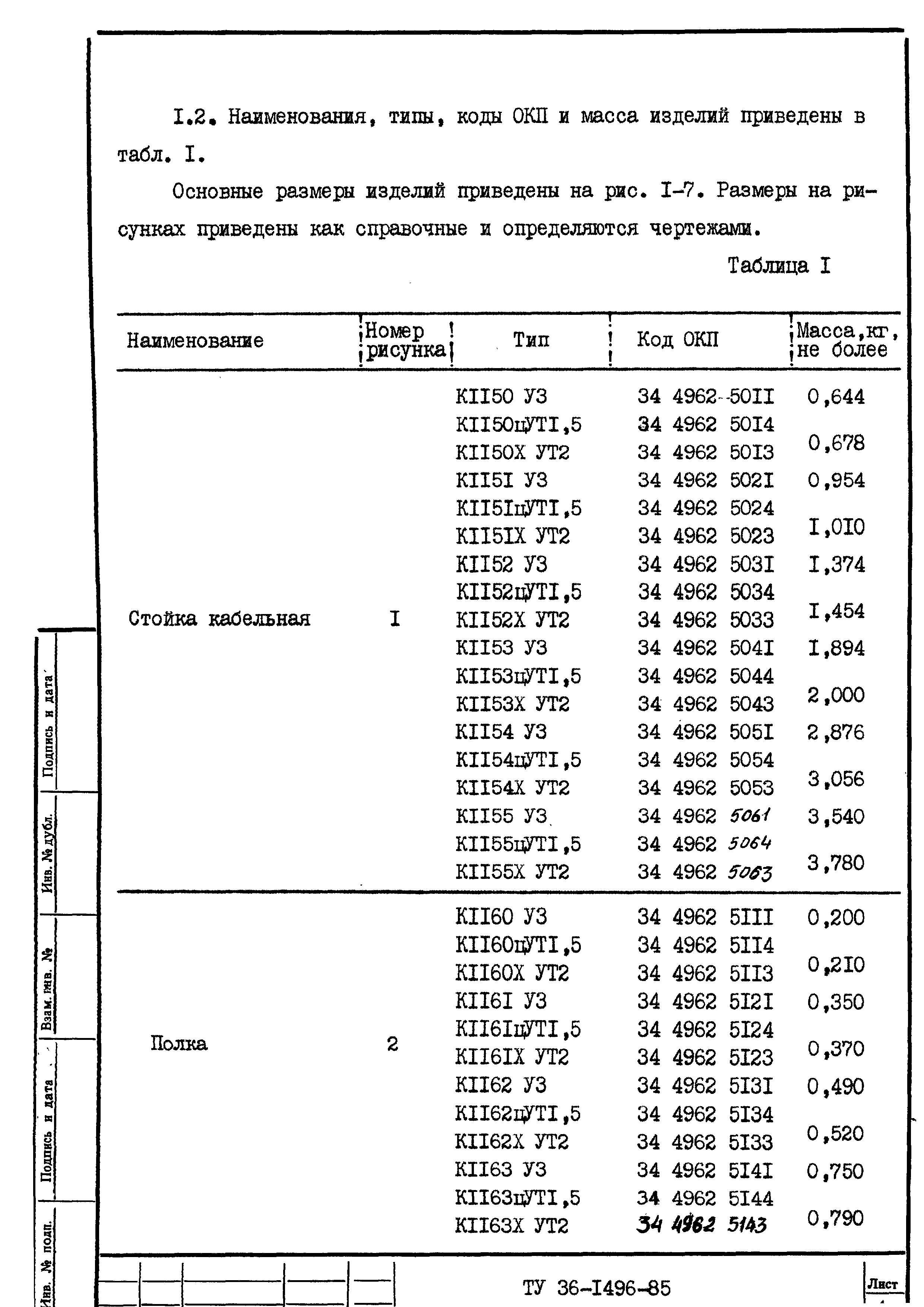 ТУ 36-1496-85