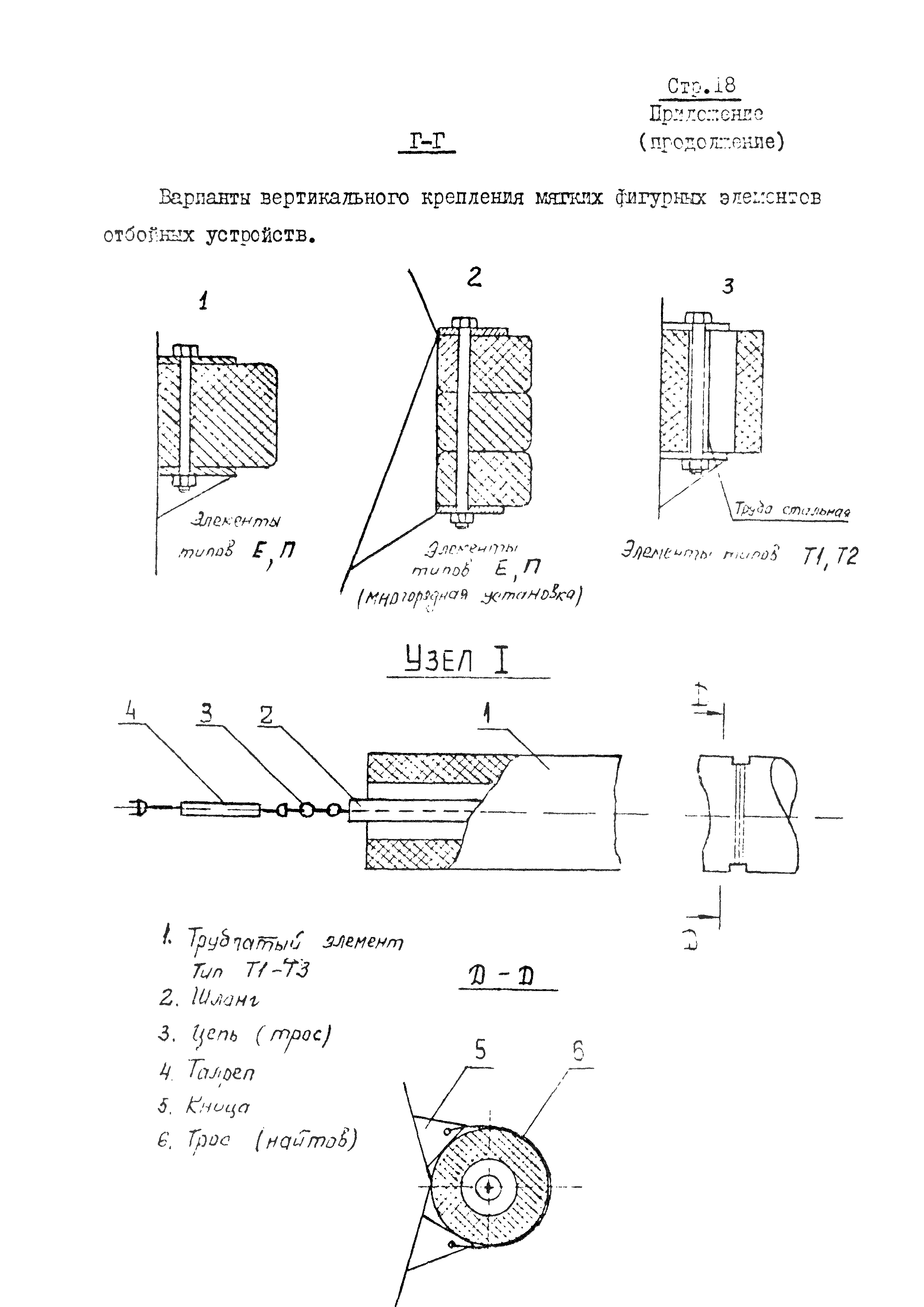 РД 31.00.84-84