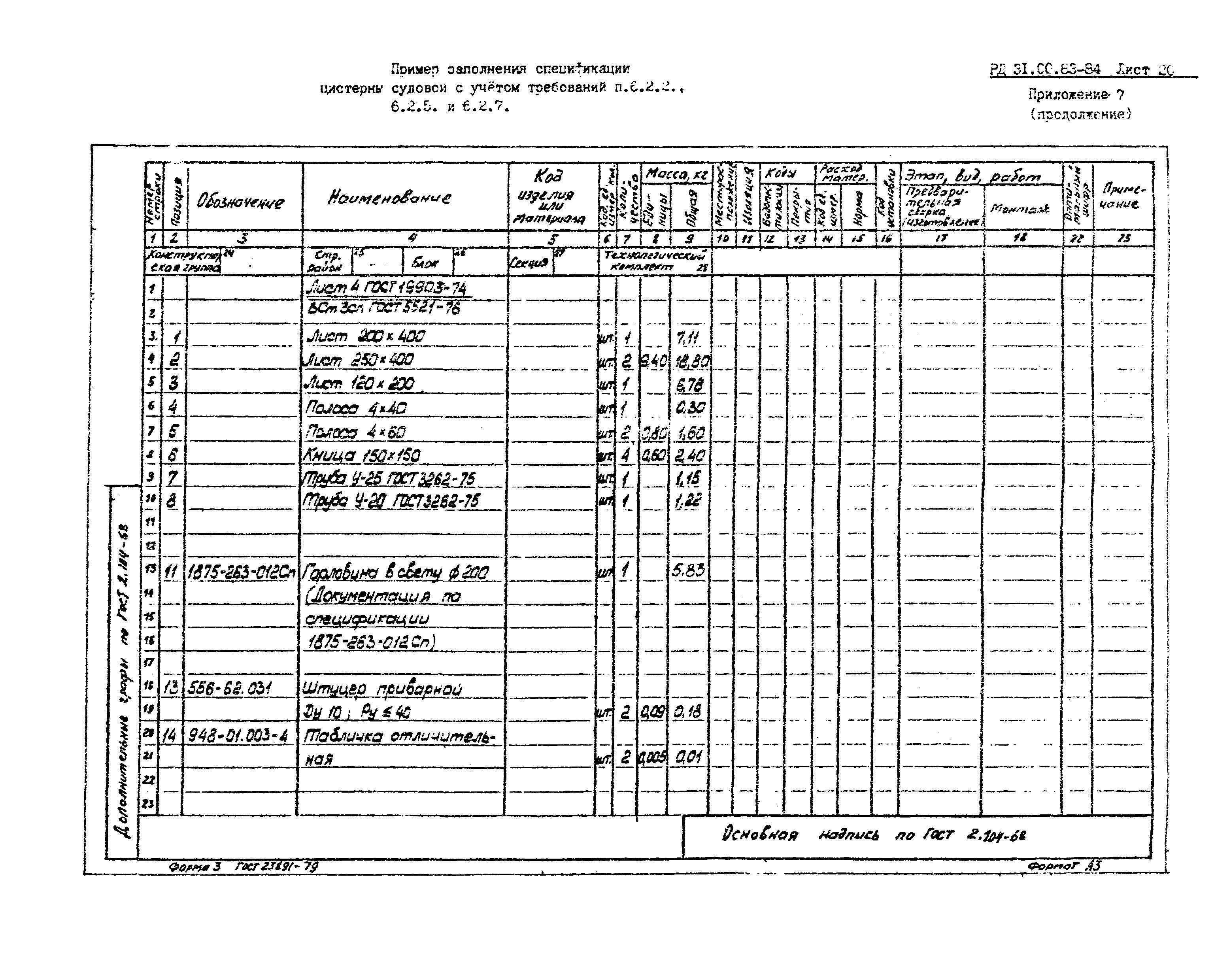 РД 31.00.83-84