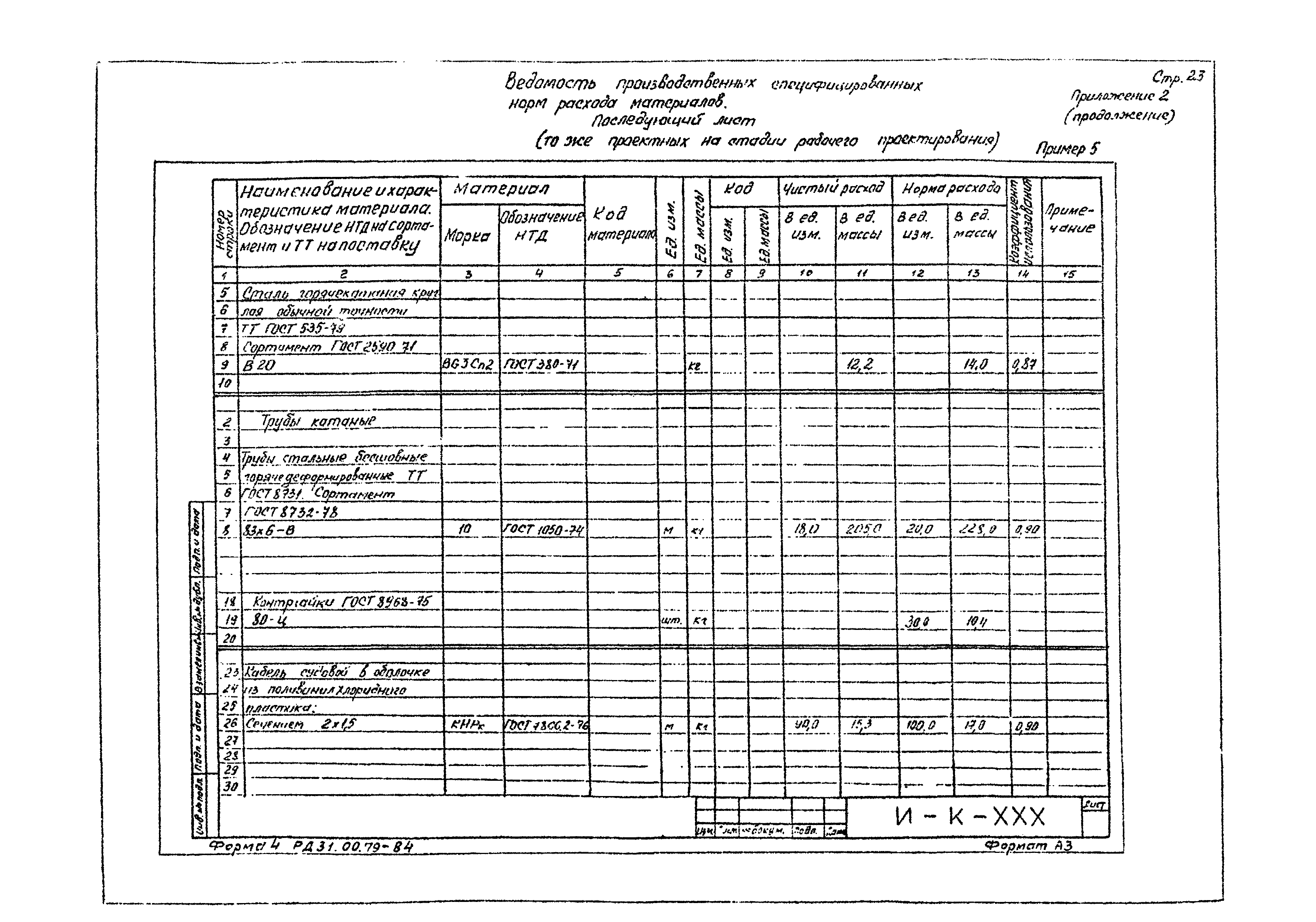 РД 31.00.79-84