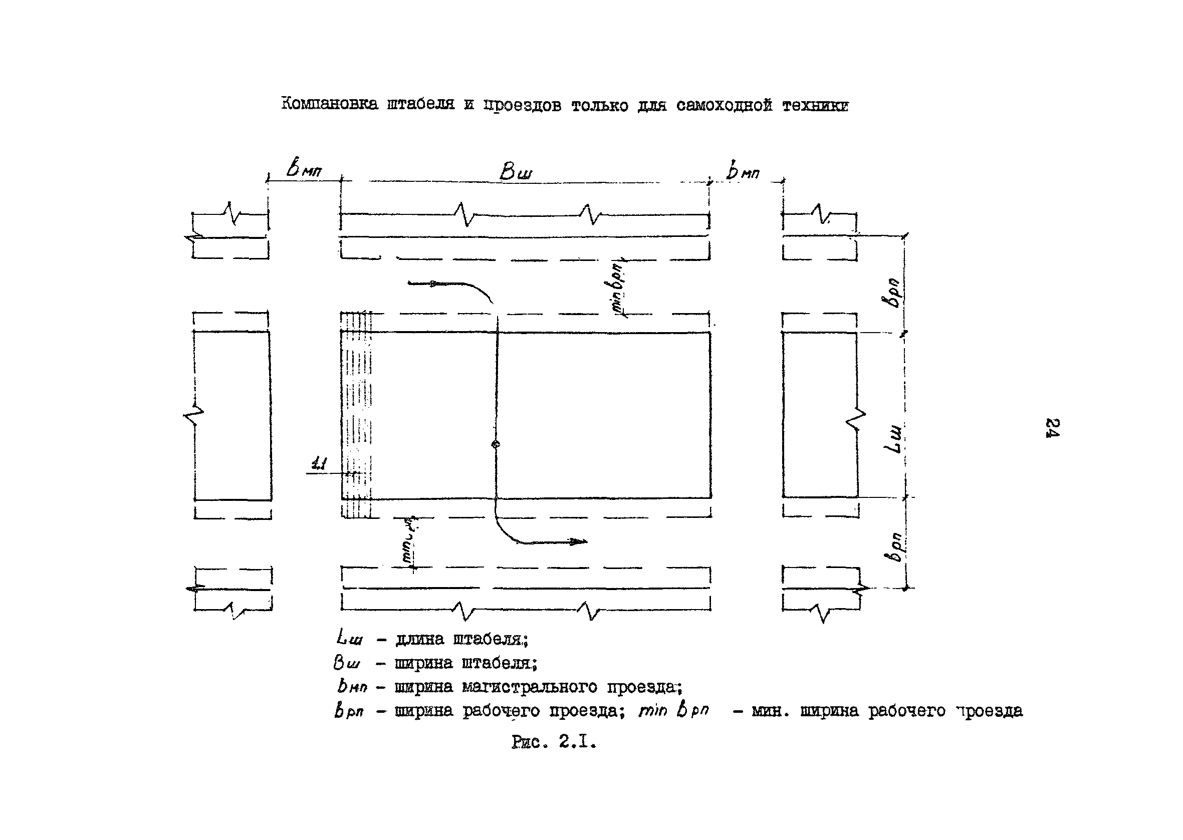 РД 31.41.19-86