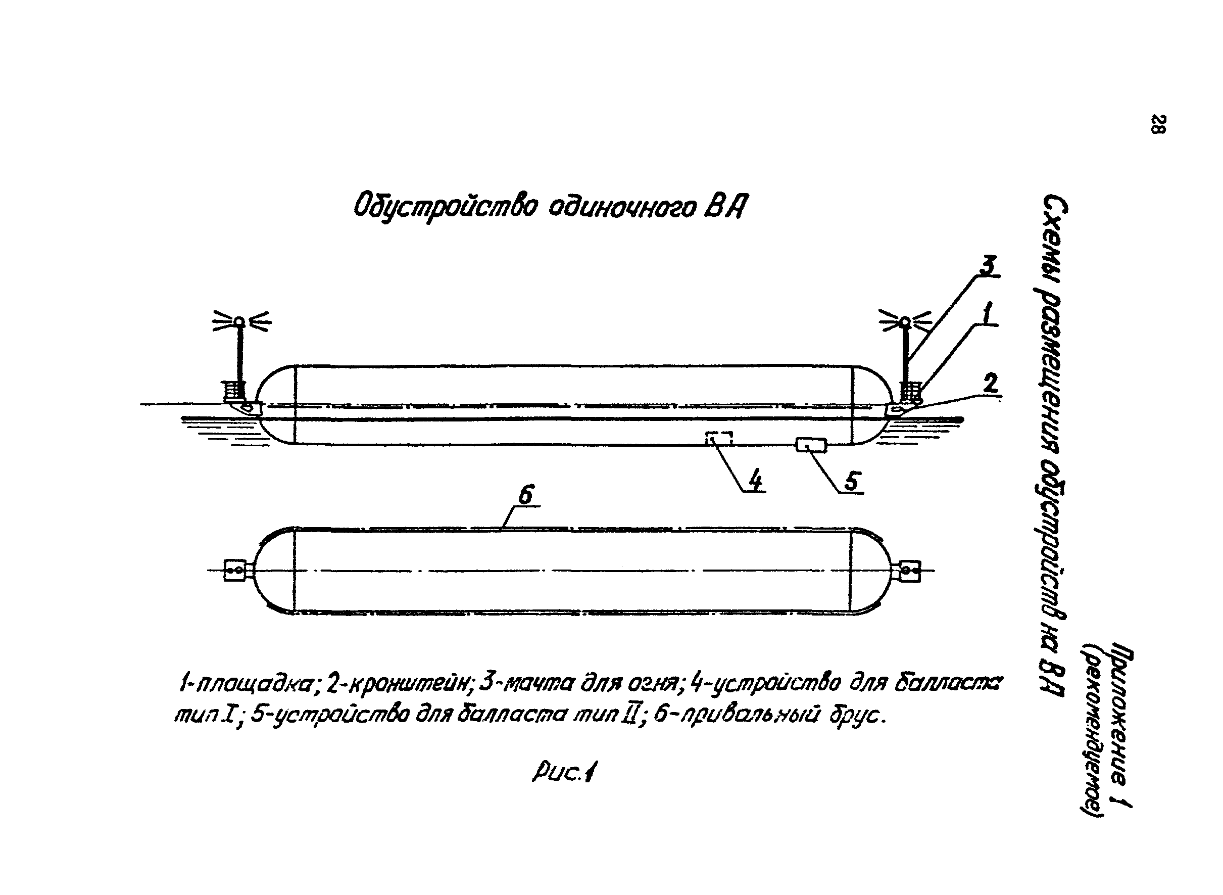 РД 31.13.01-87