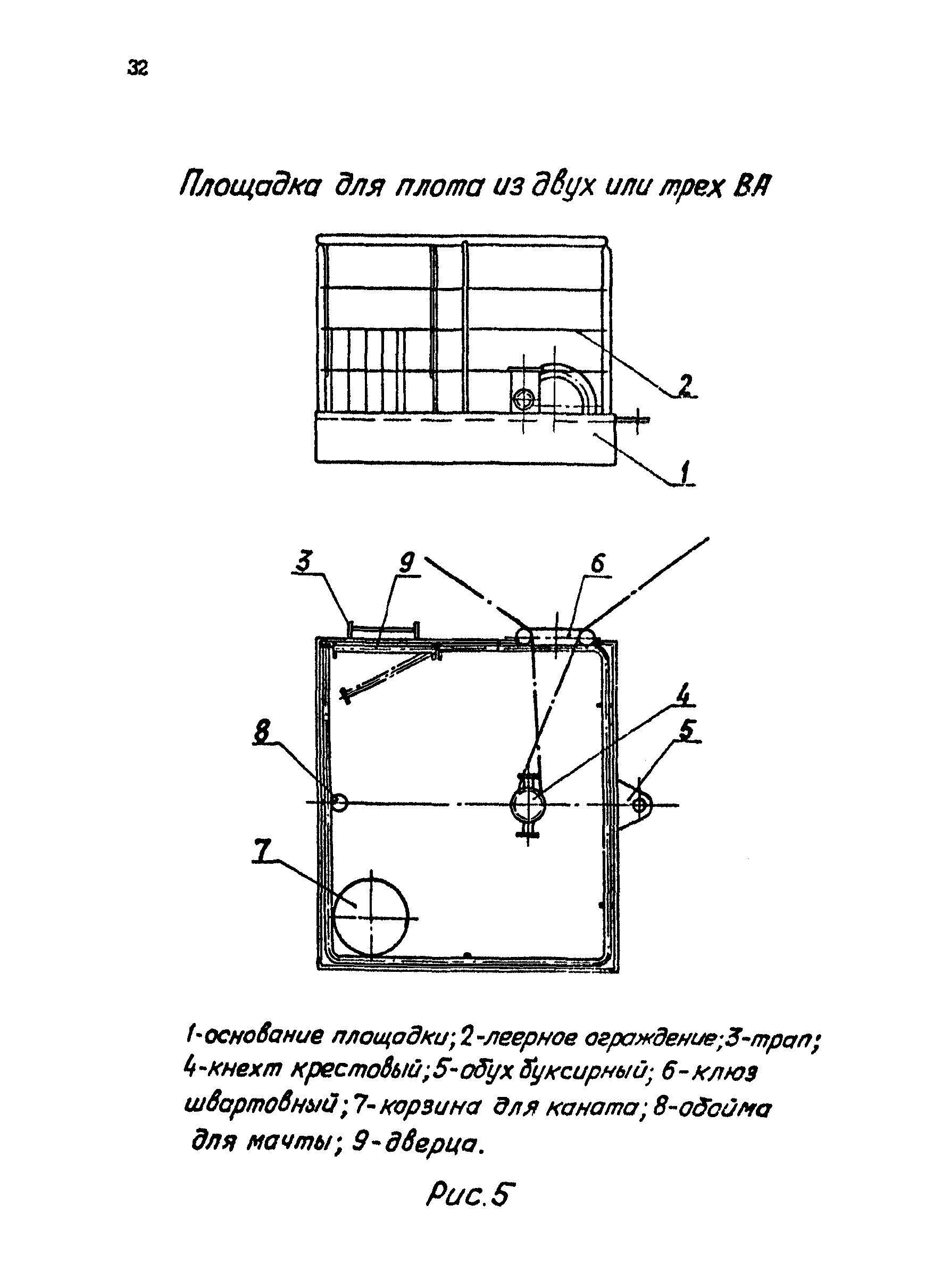 РД 31.13.01-87