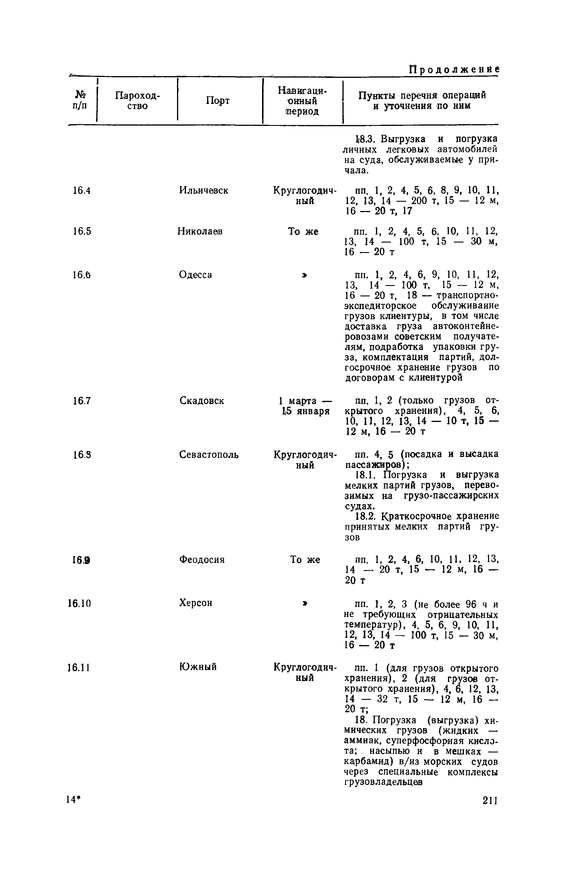 РД 31.10.21-89