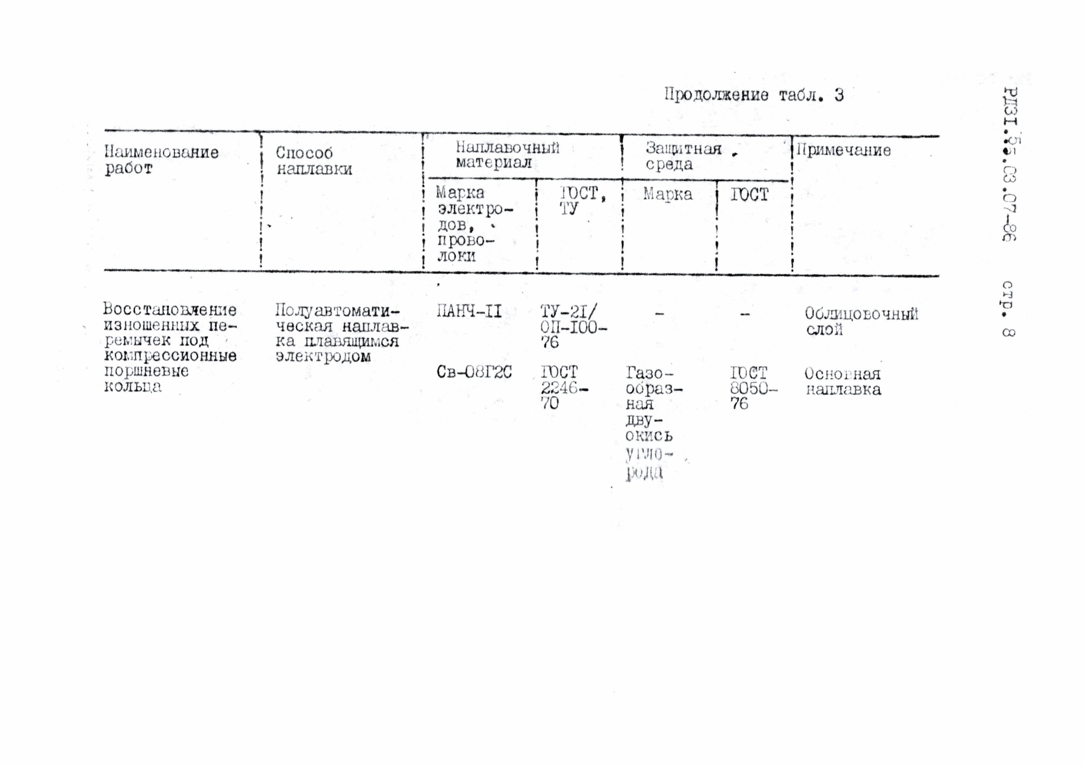 РД 31.55.03.07-86