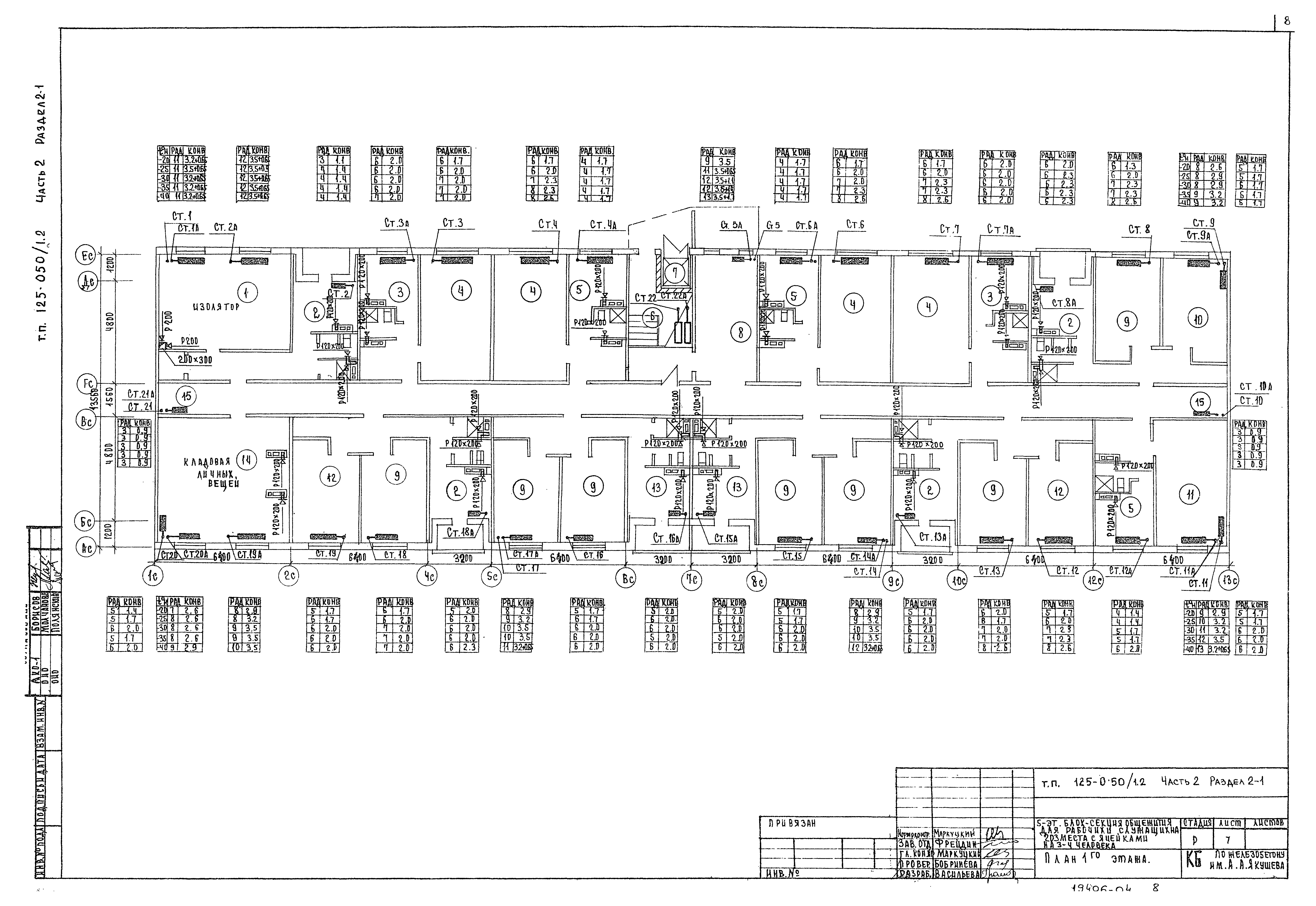 Типовой проект 125-050/1,2