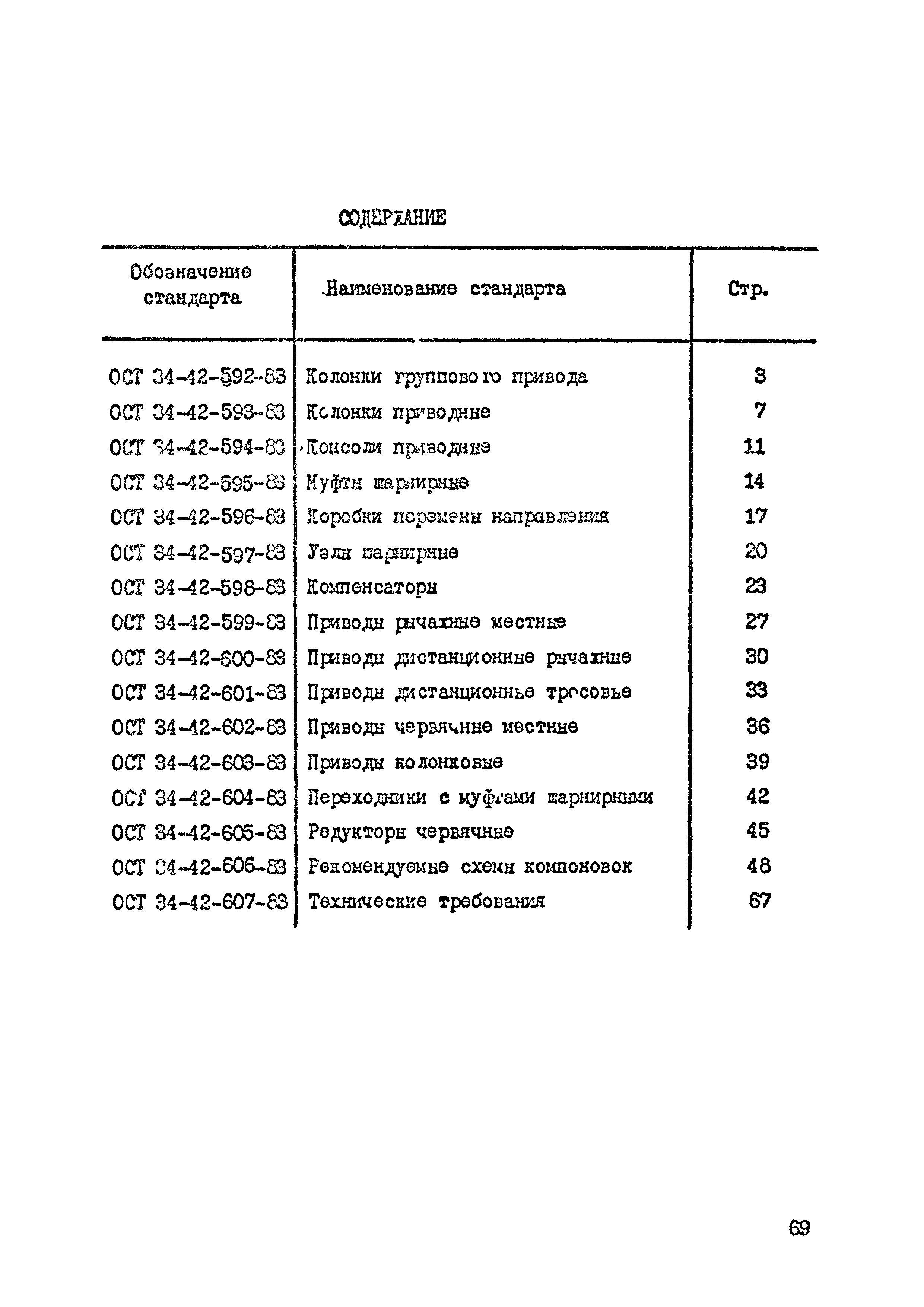 ОСТ 34-42-606-83