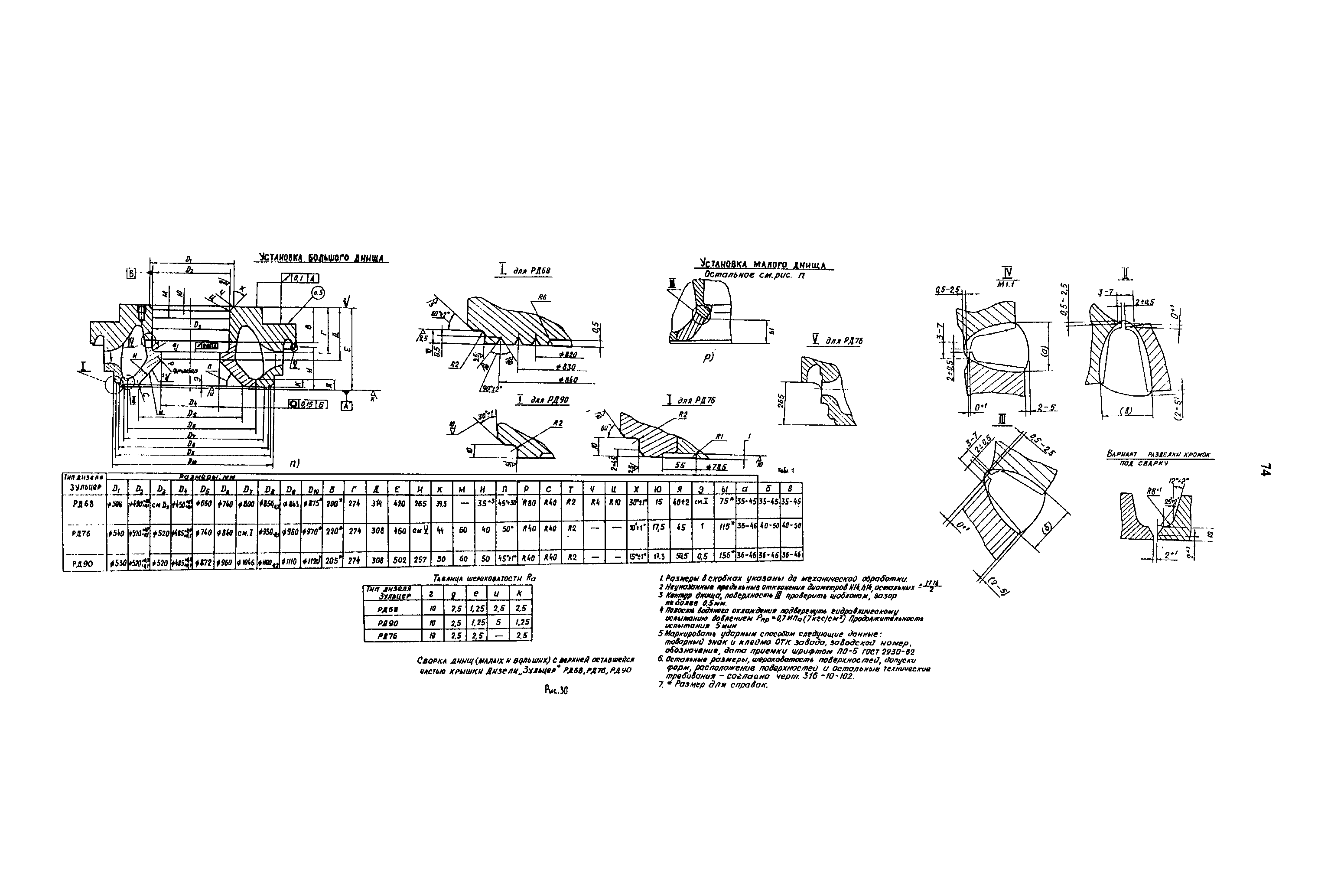 РД 31.52.23-89