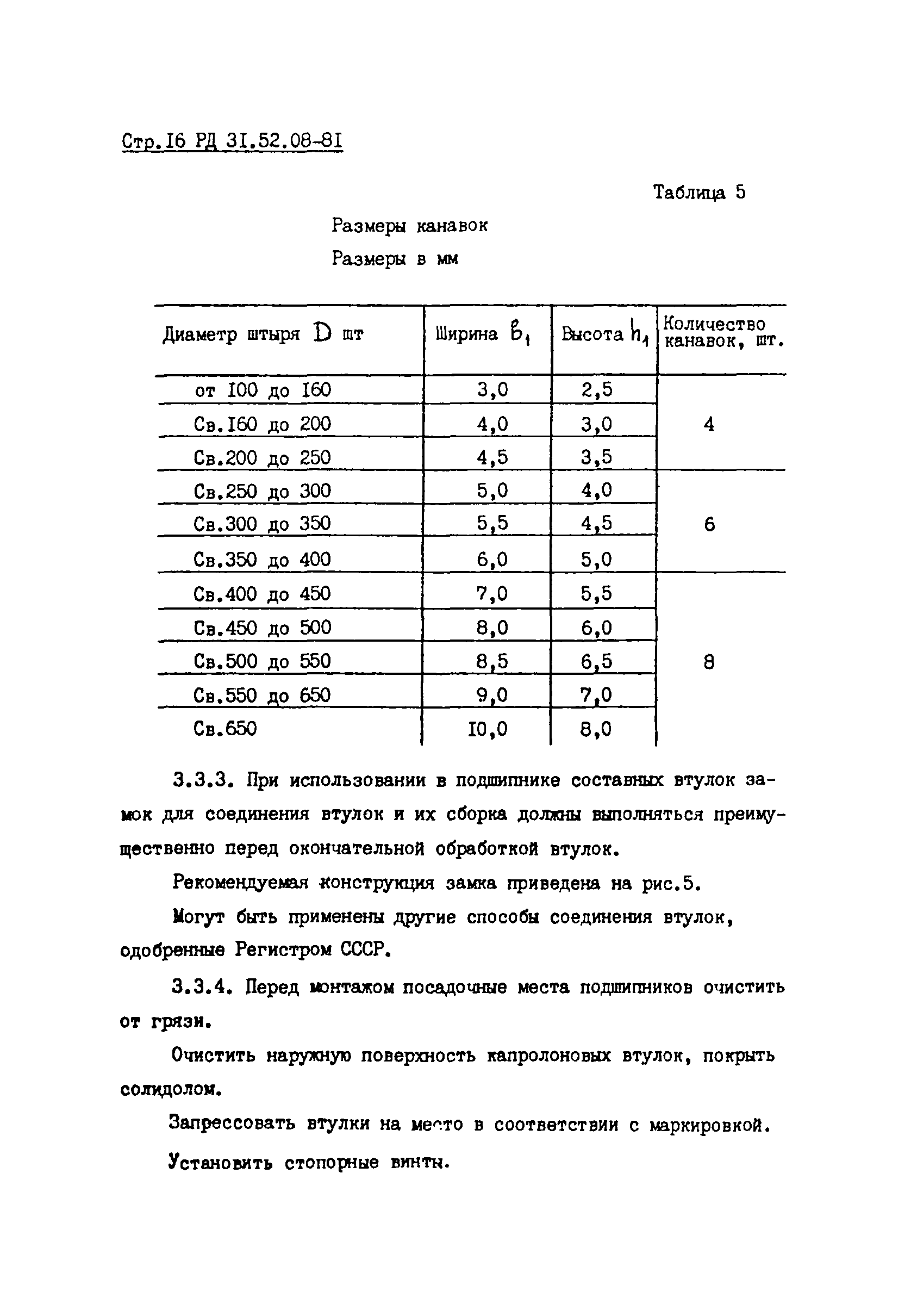 РД 31.52.08-81