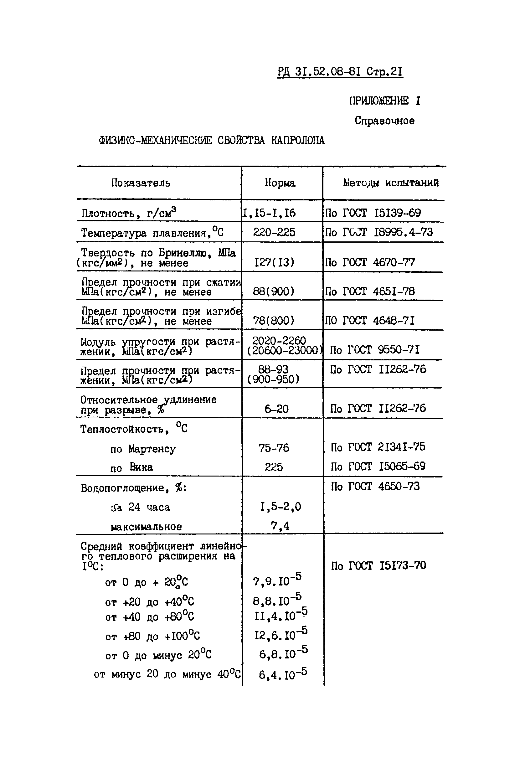 РД 31.52.08-81