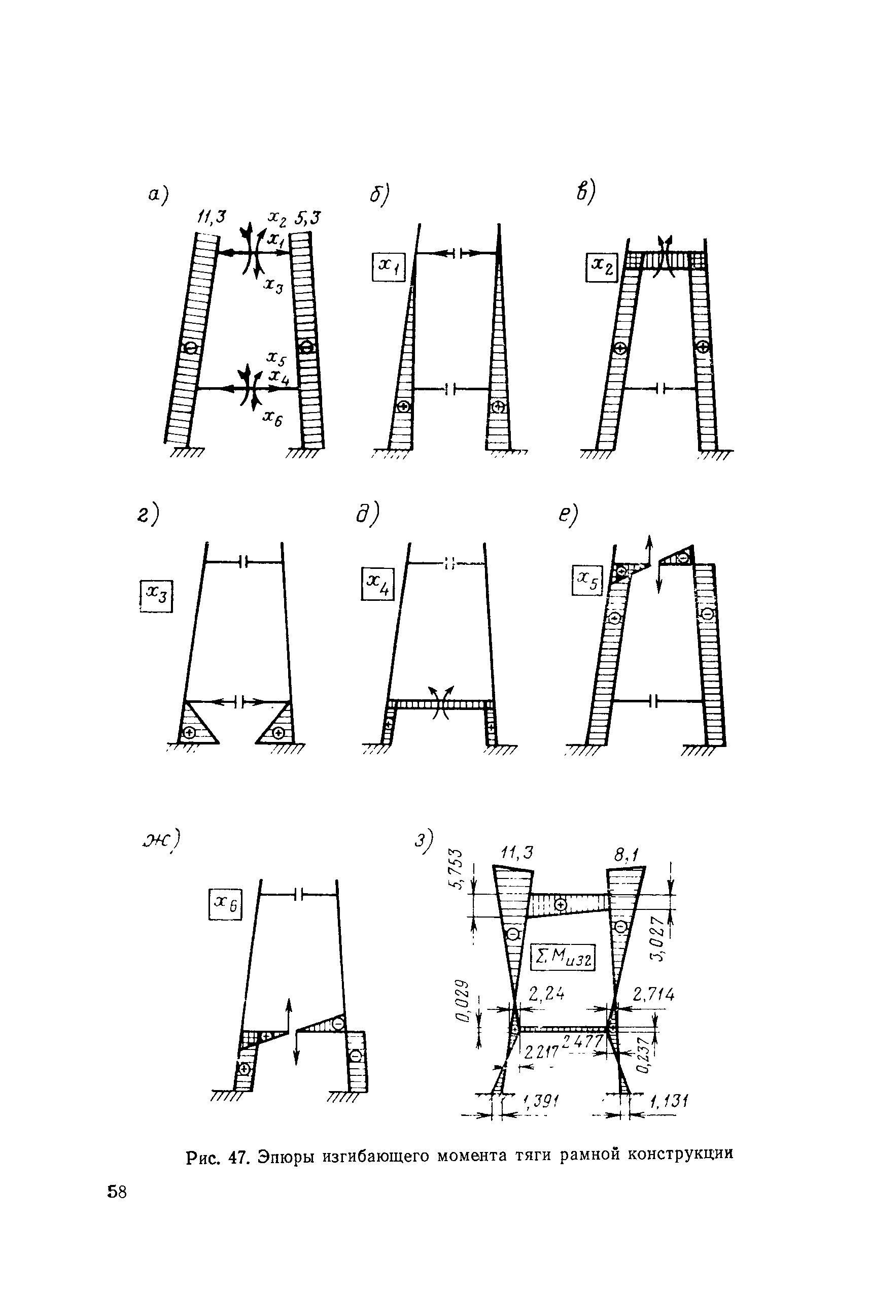 РД 31.46.07-87