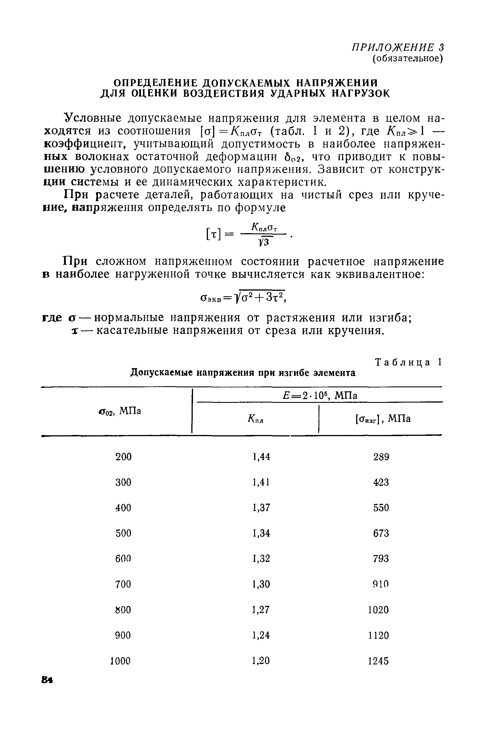 РД 31.46.07-87