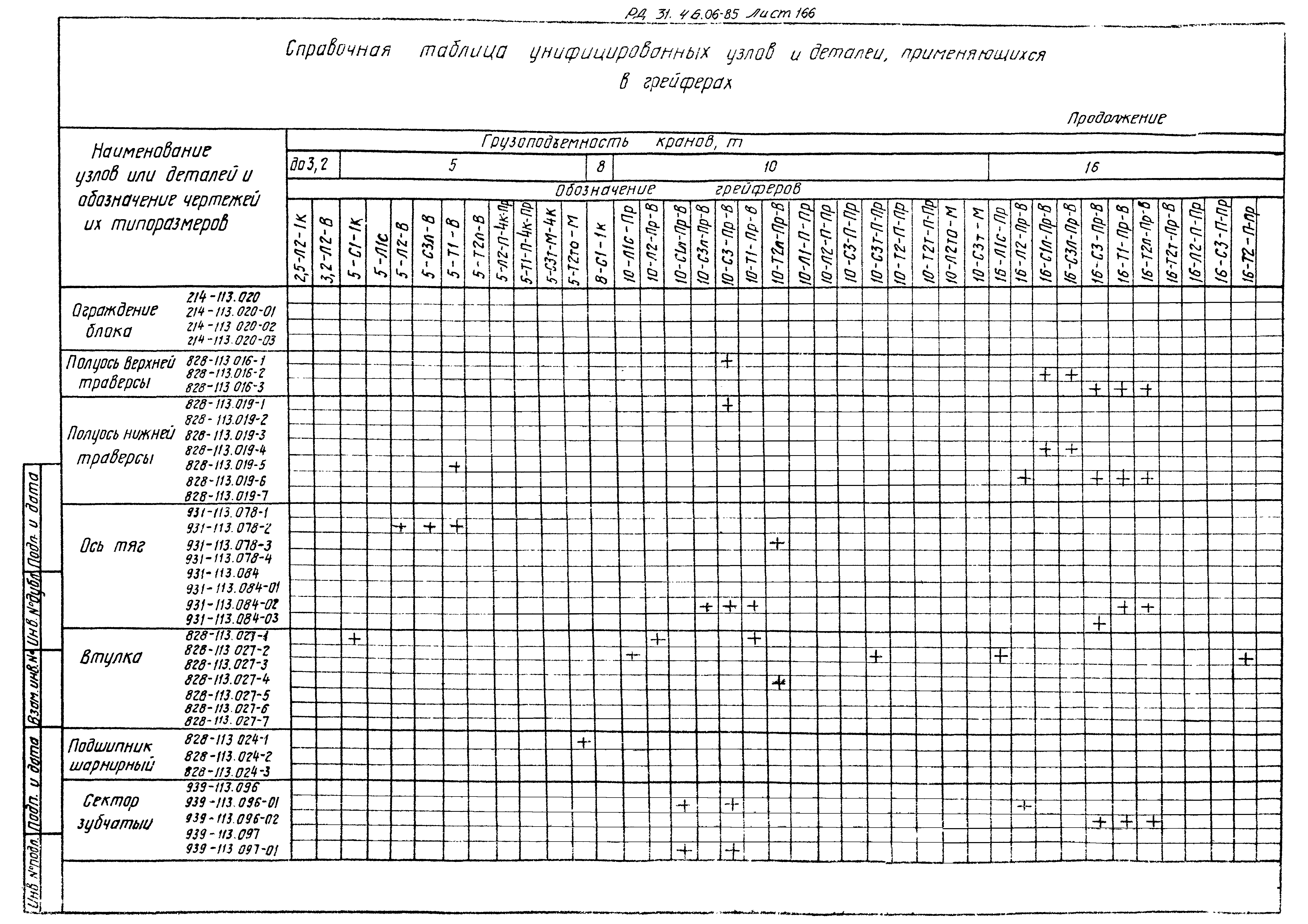 РД 31.46.06-85