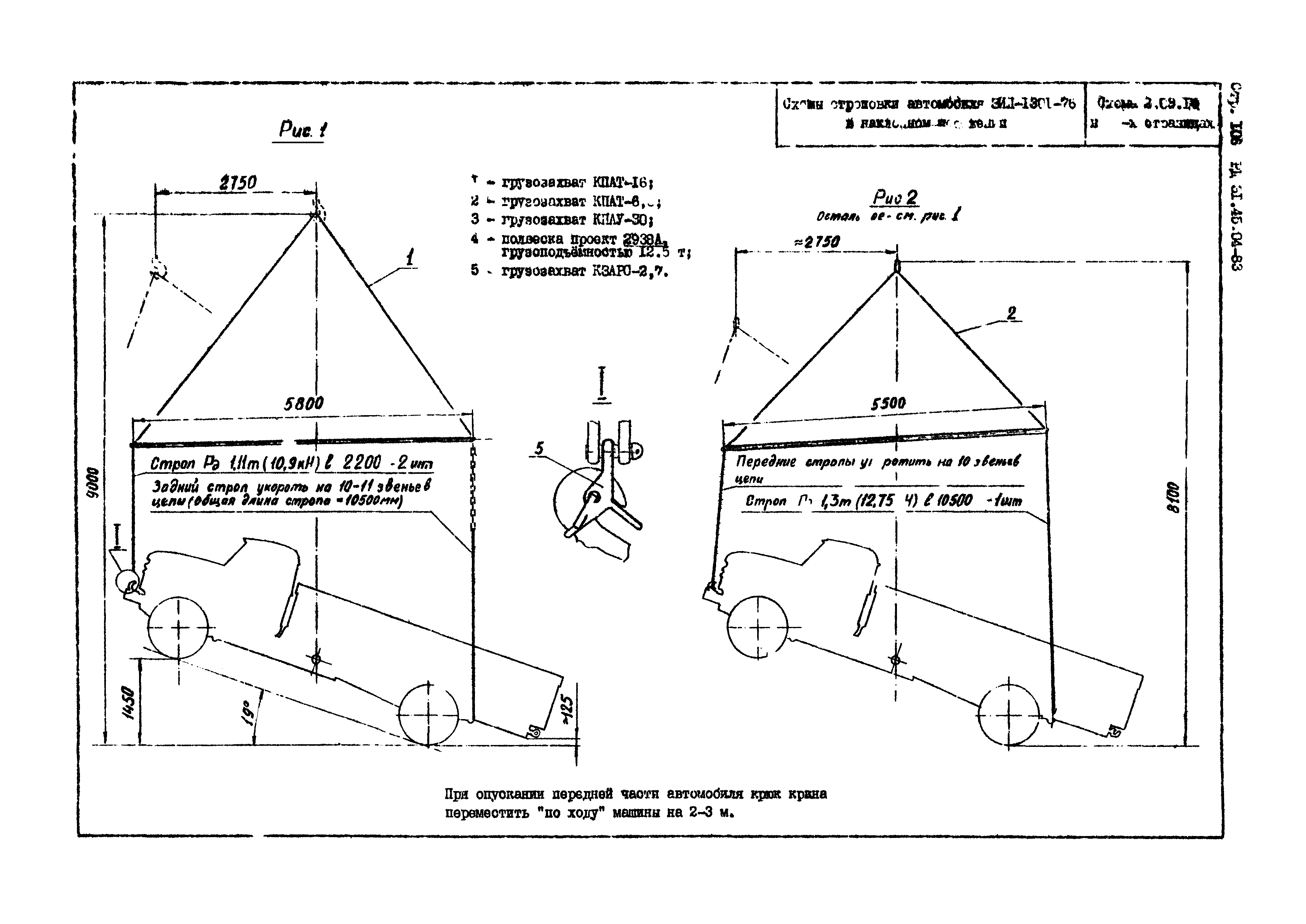 РД 31.45.04-83