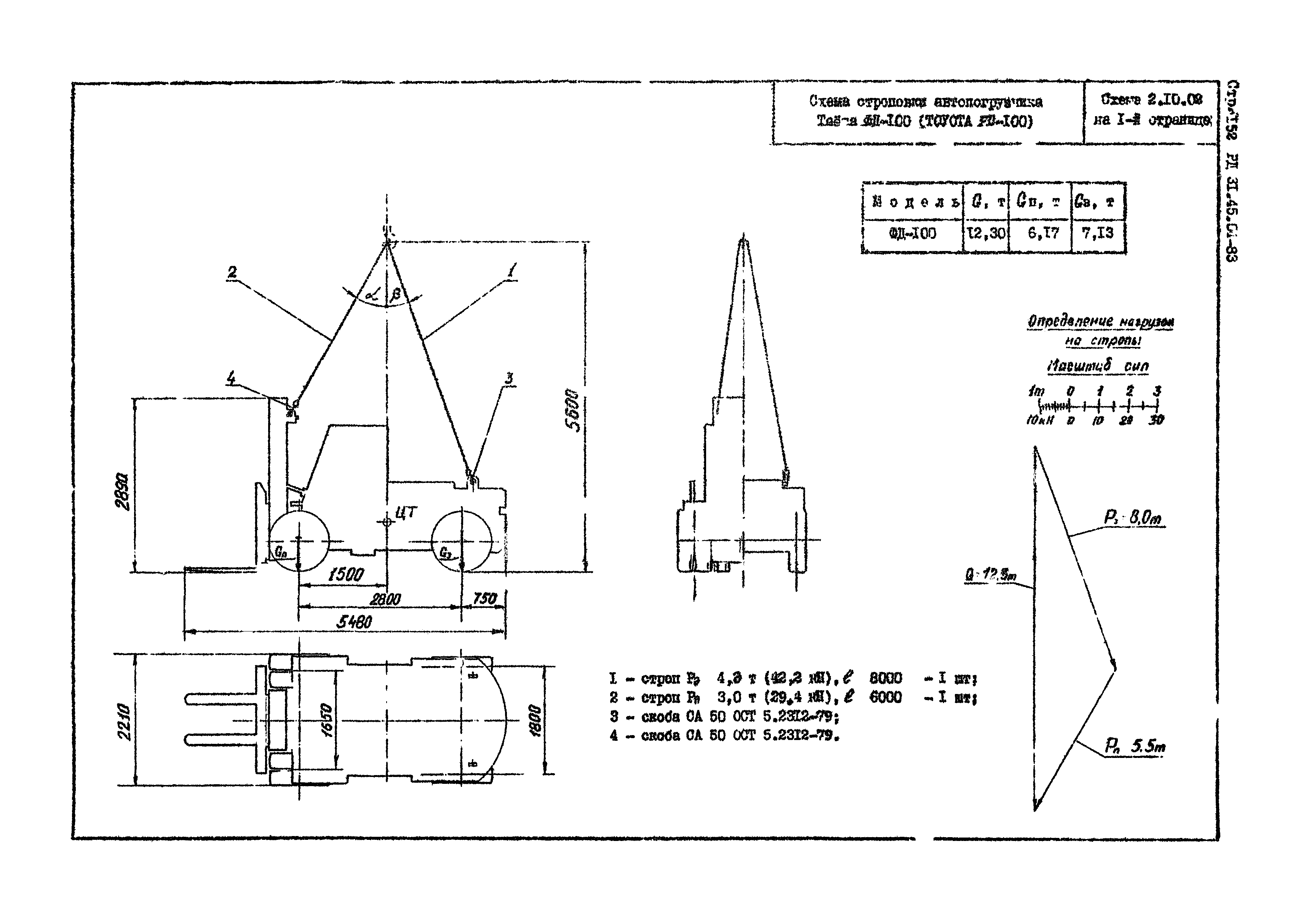 РД 31.45.04-83