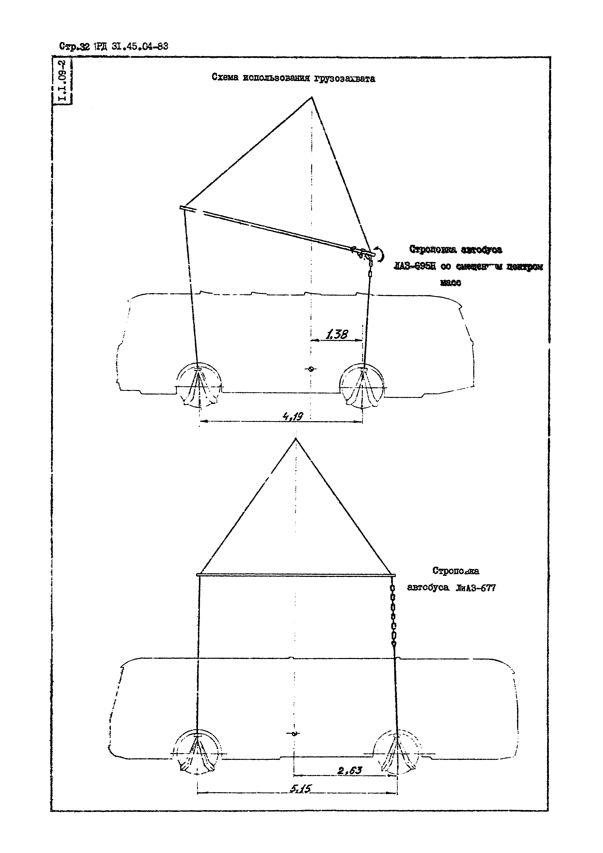 РД 31.45.04-83