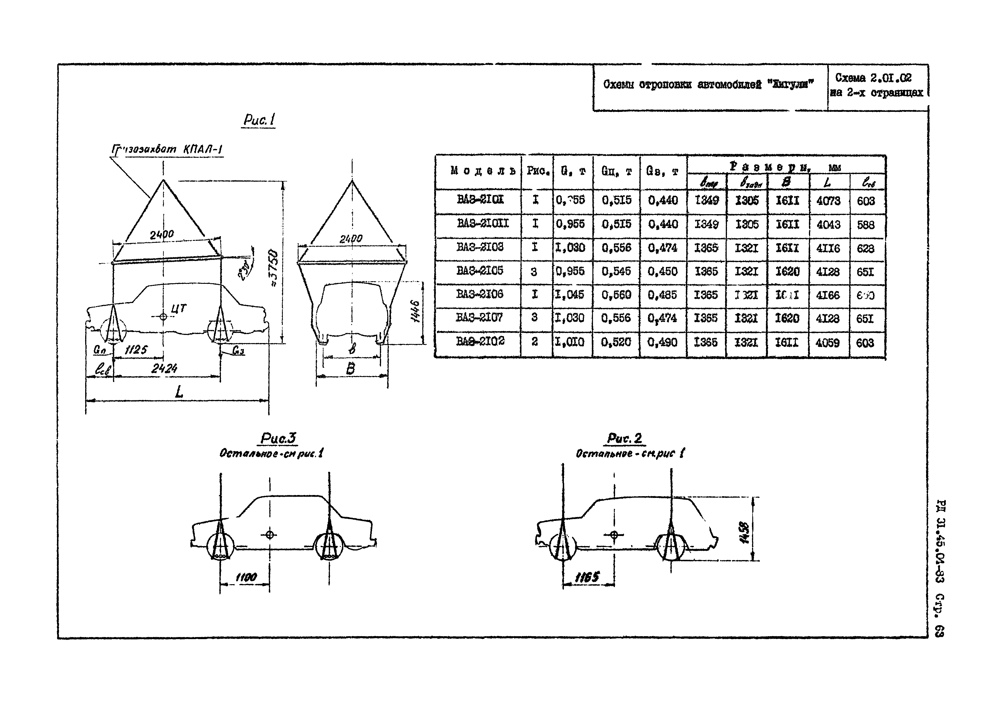 РД 31.45.04-83