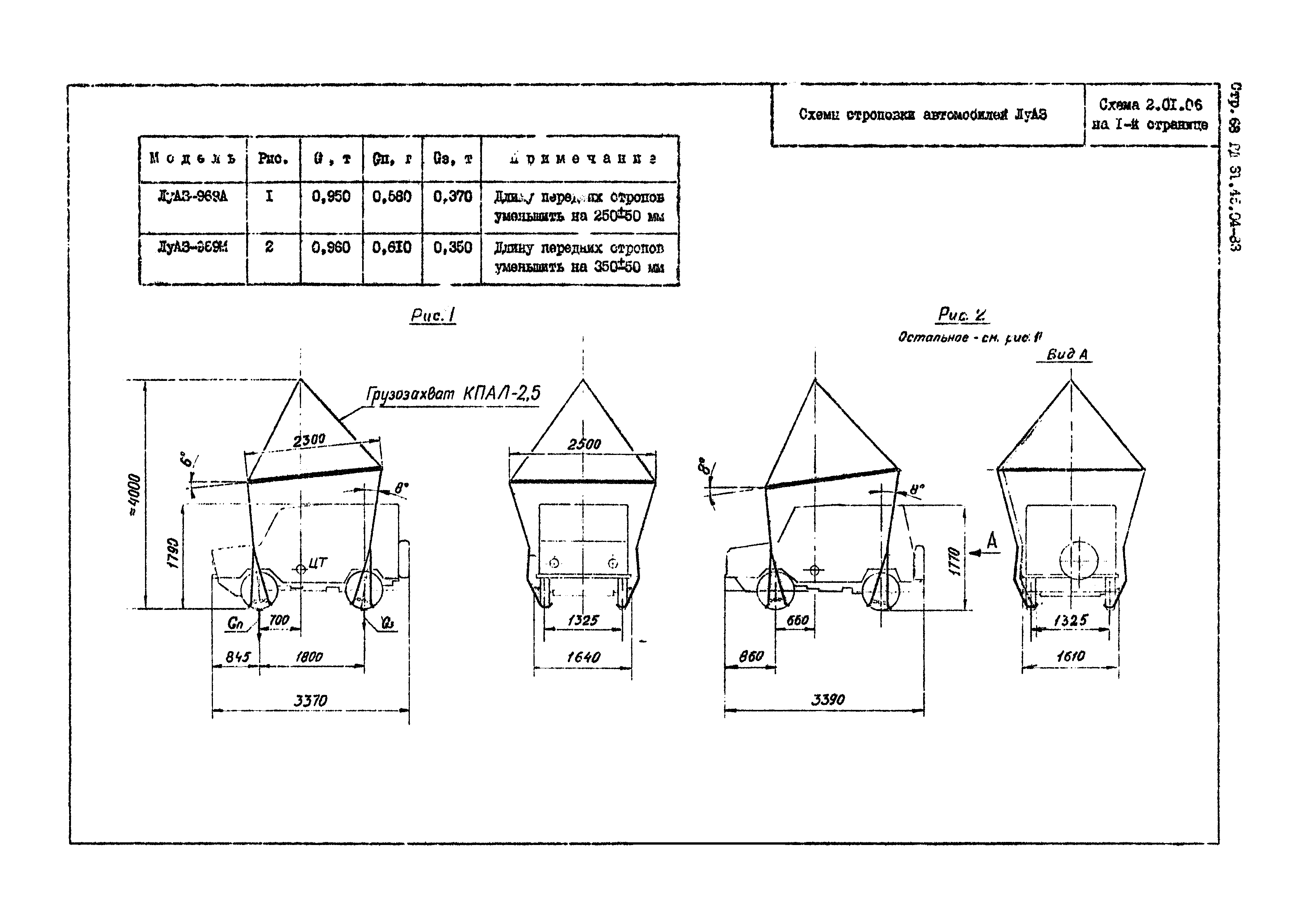 РД 31.45.04-83