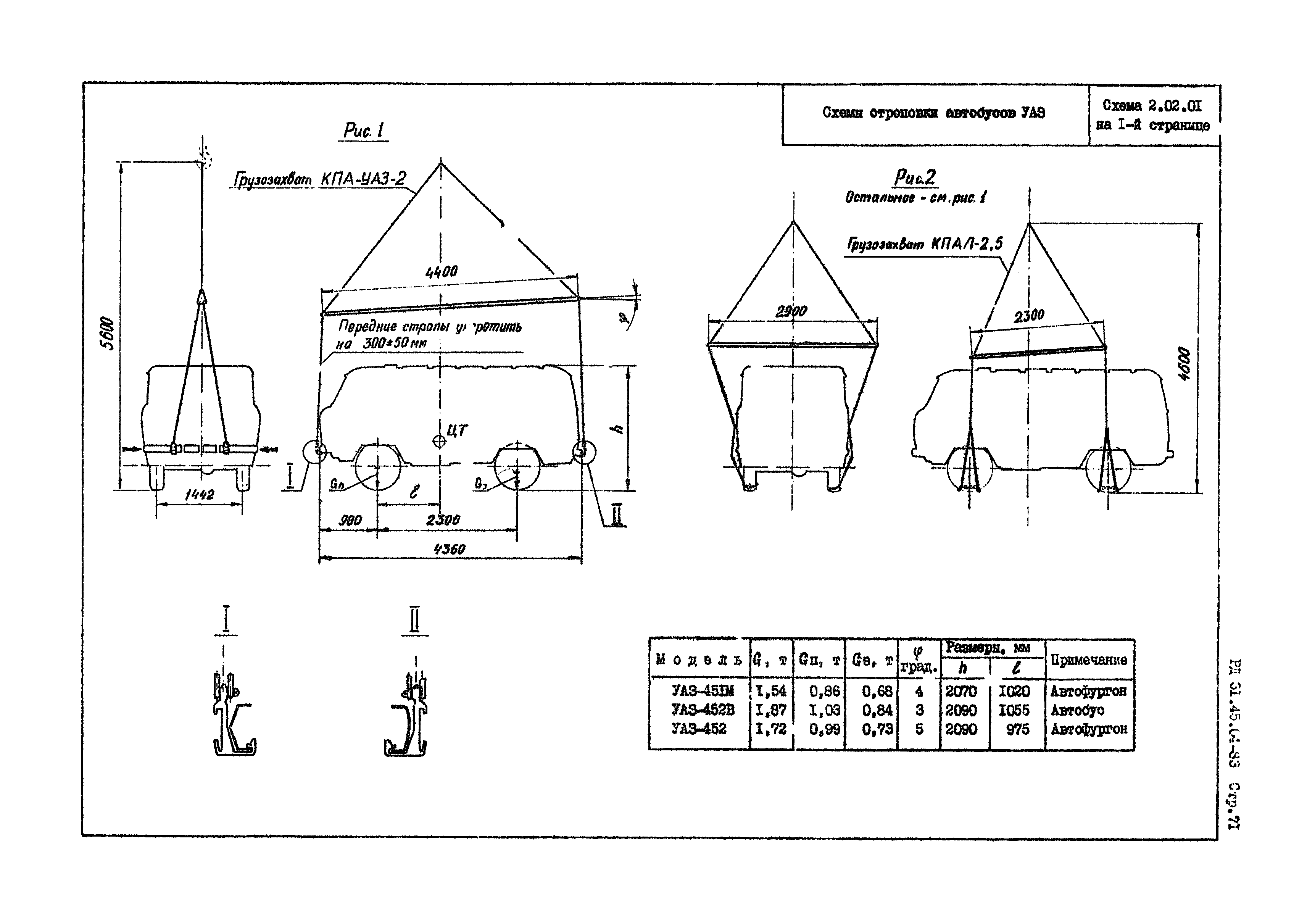 РД 31.45.04-83