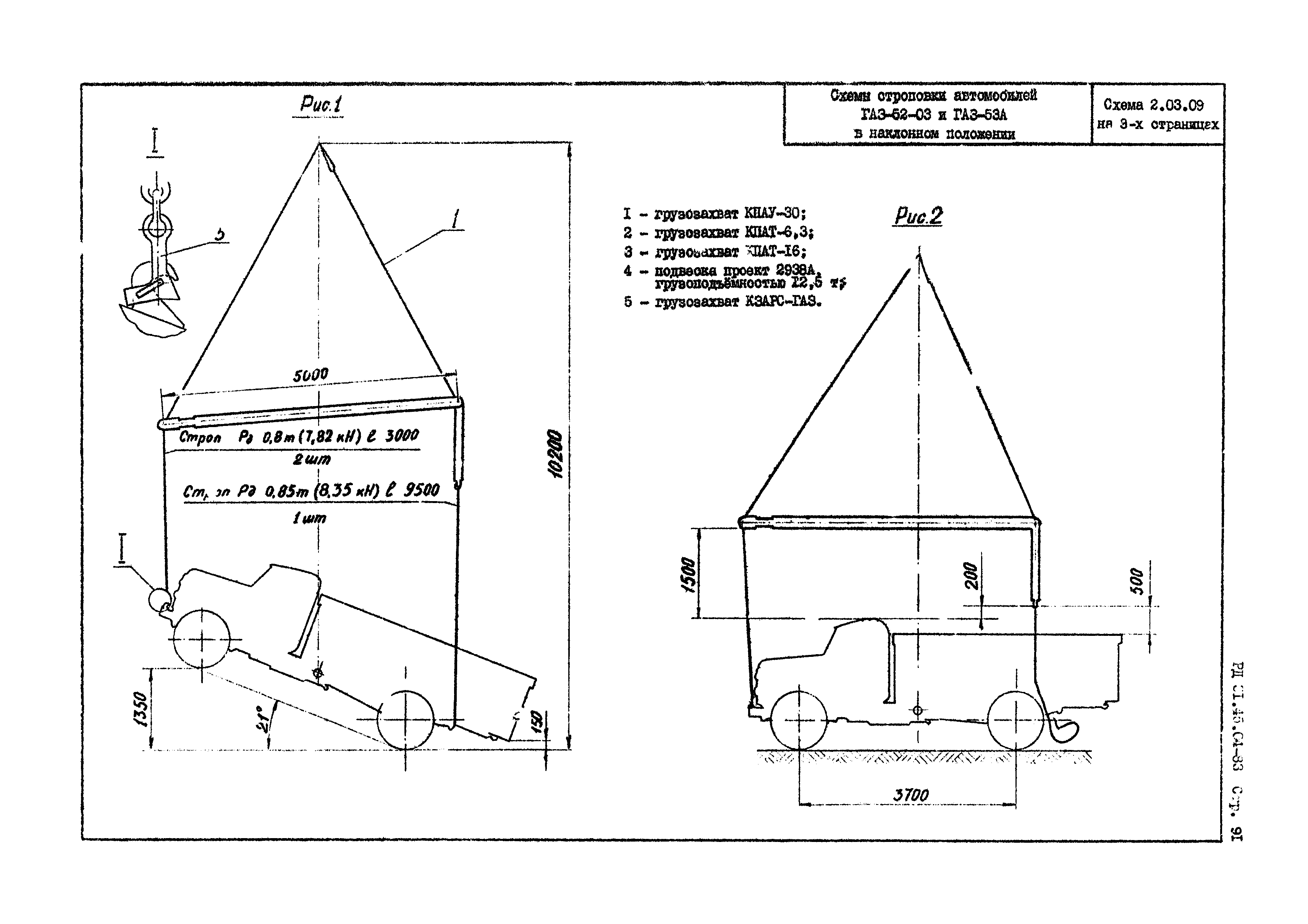 РД 31.45.04-83