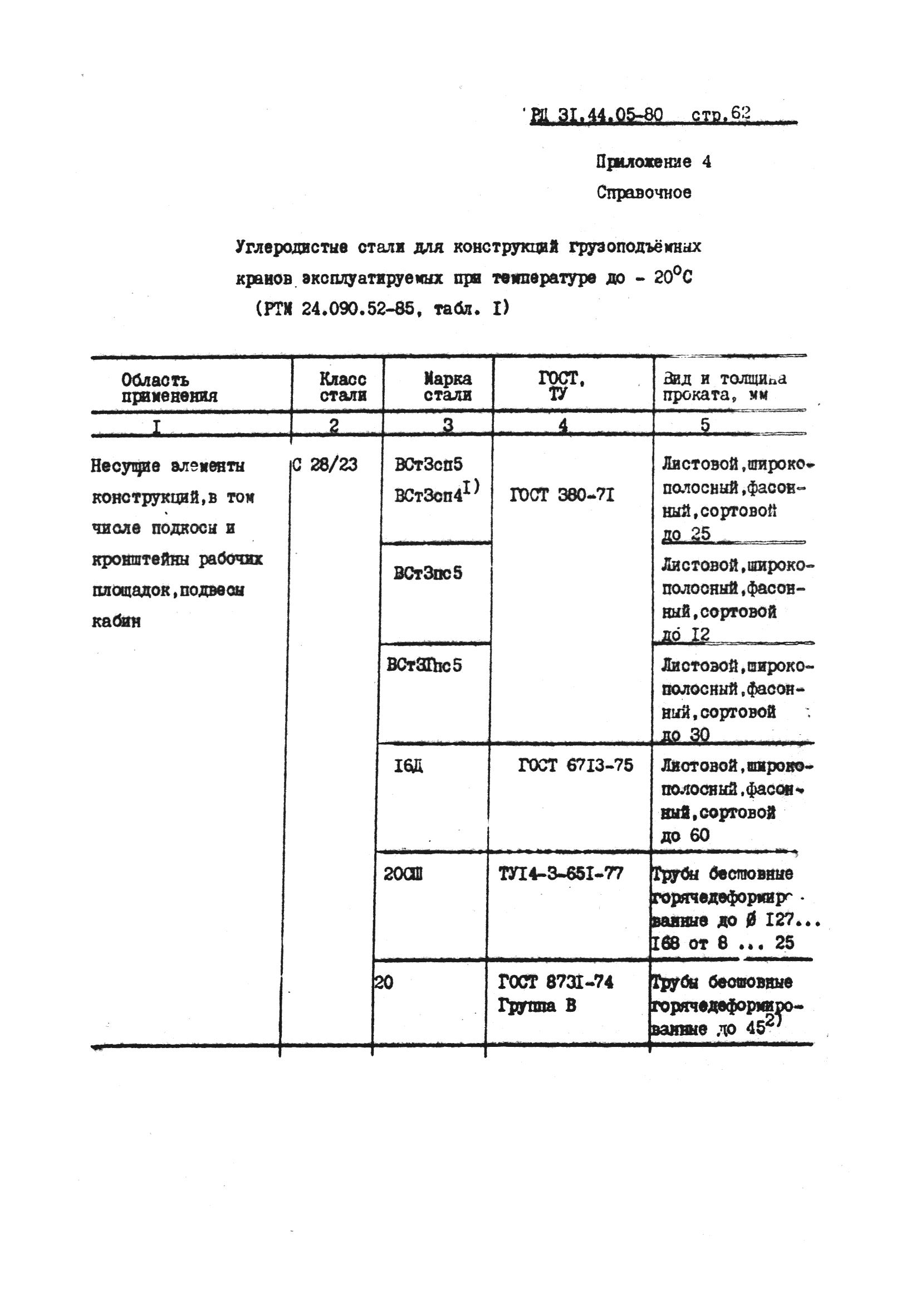 РД 31.44.05-80