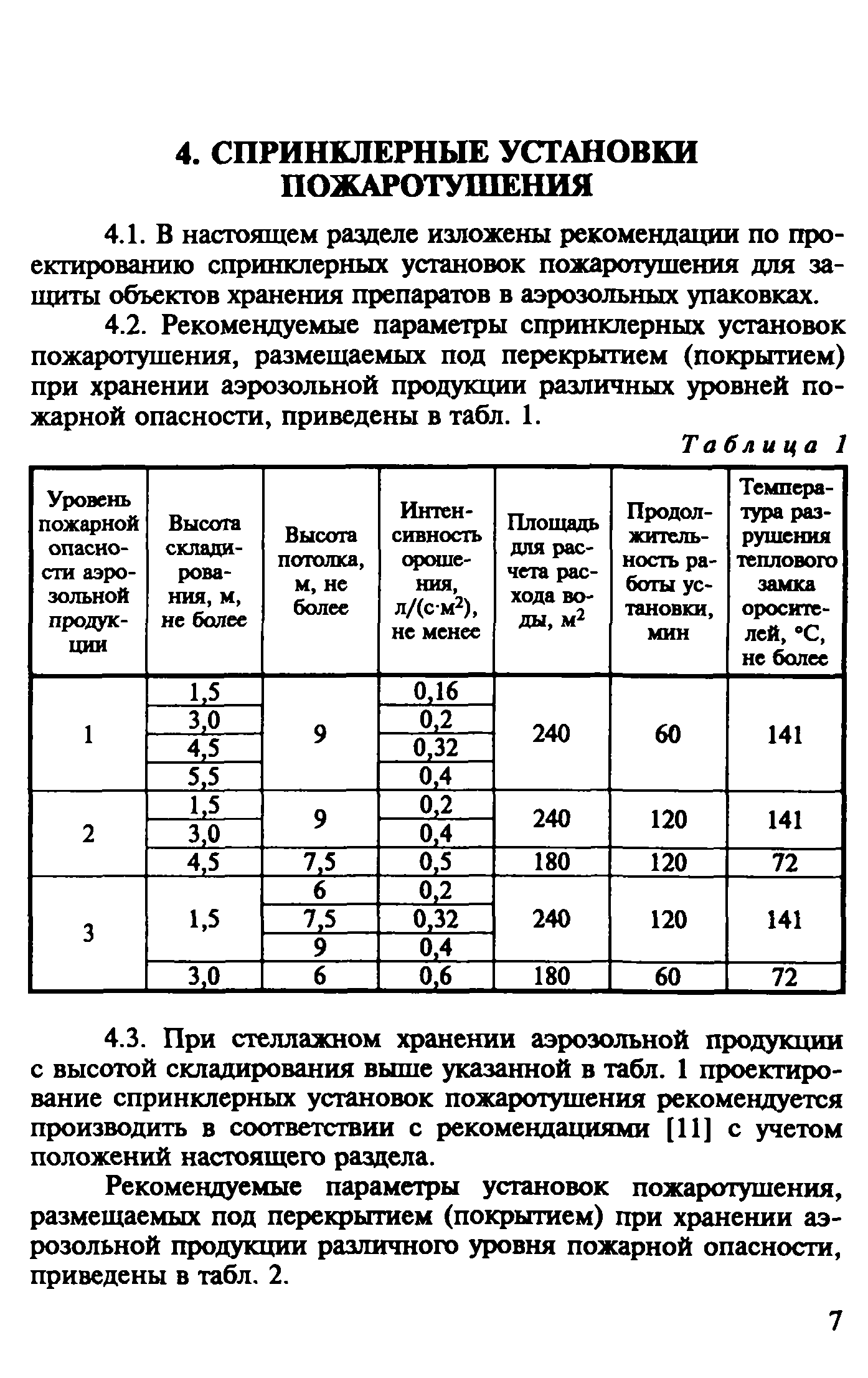 Рекомендации 