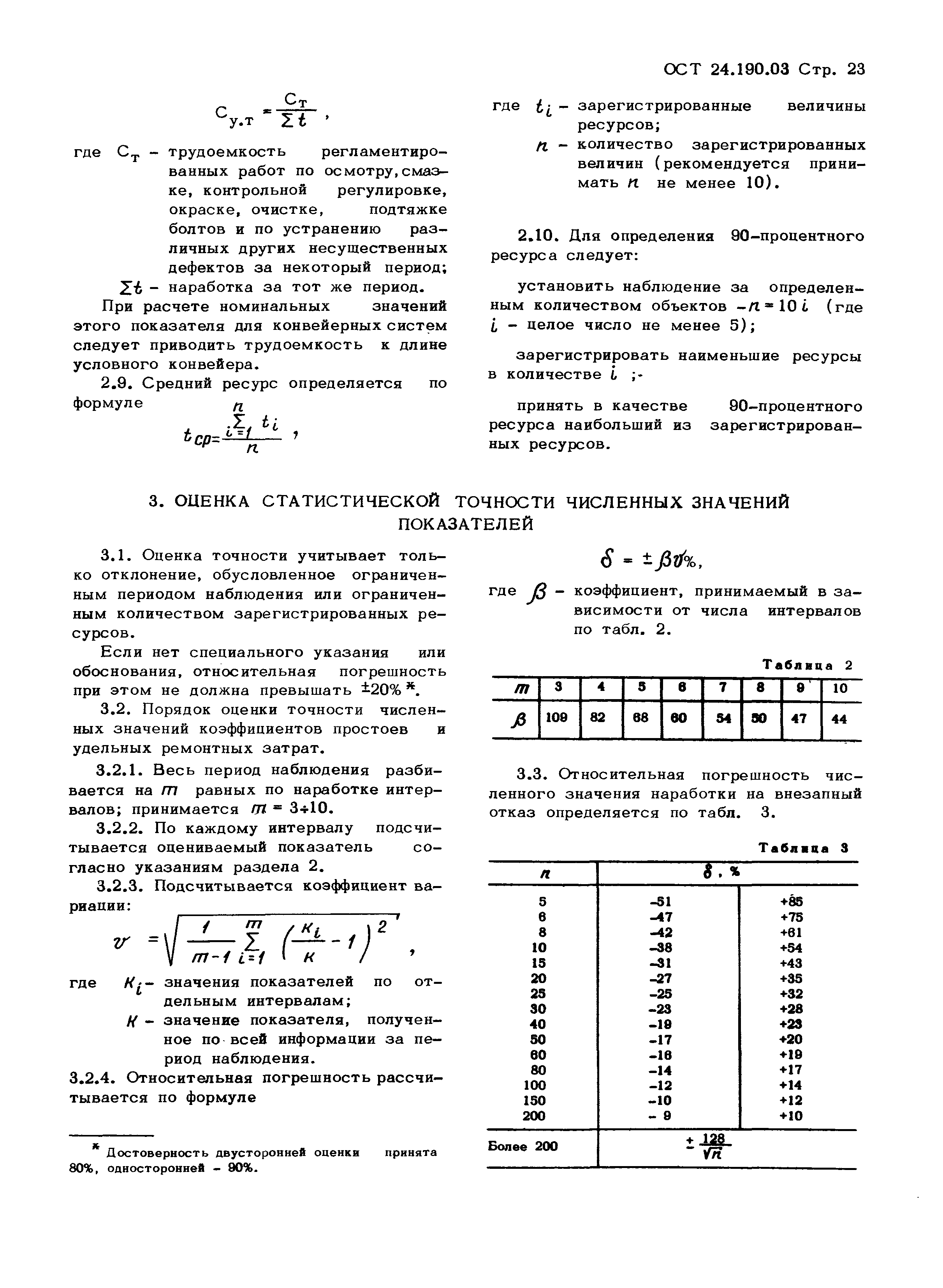 ОСТ 24.190.03