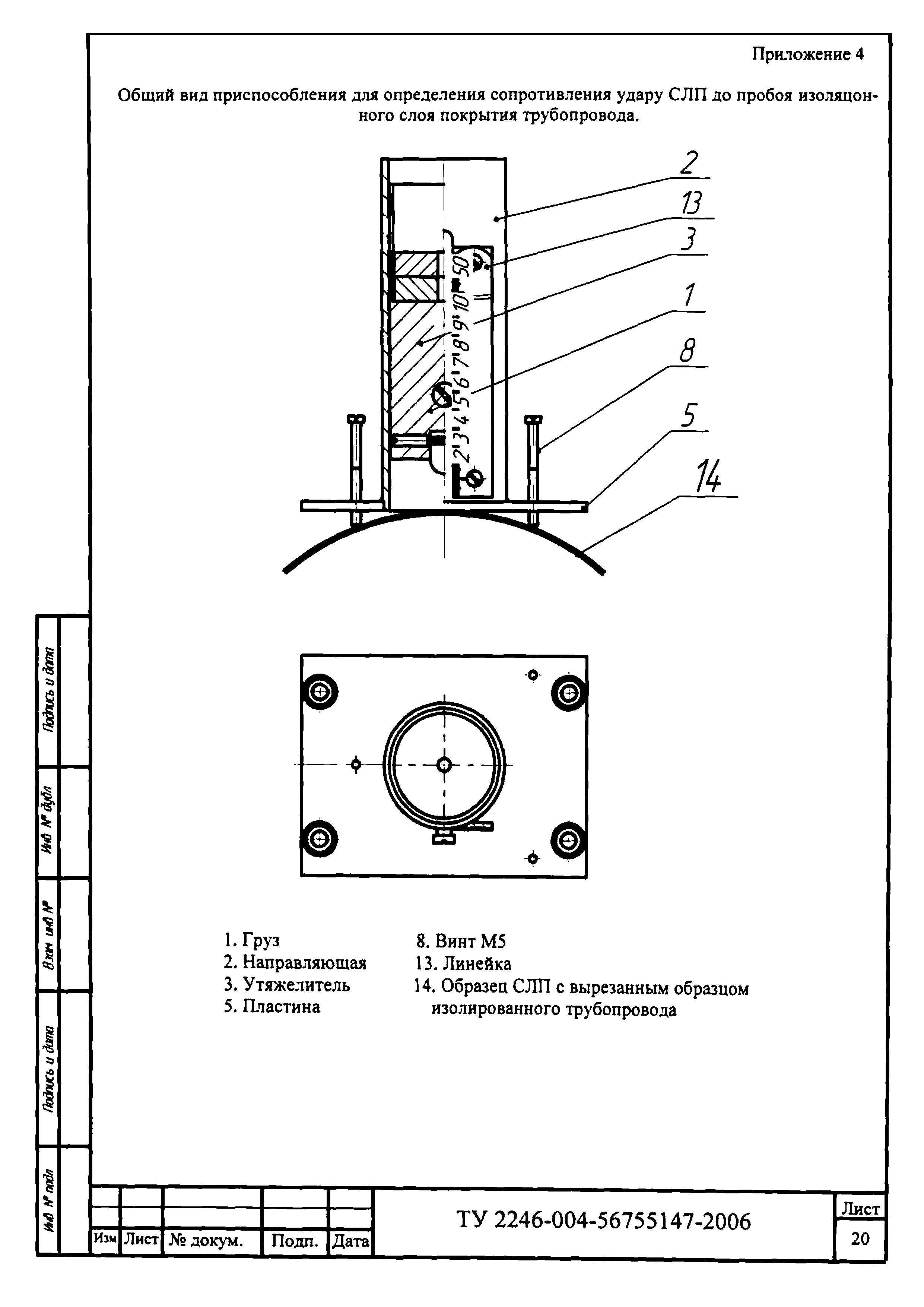 ТУ 2246-004-56755147-2006