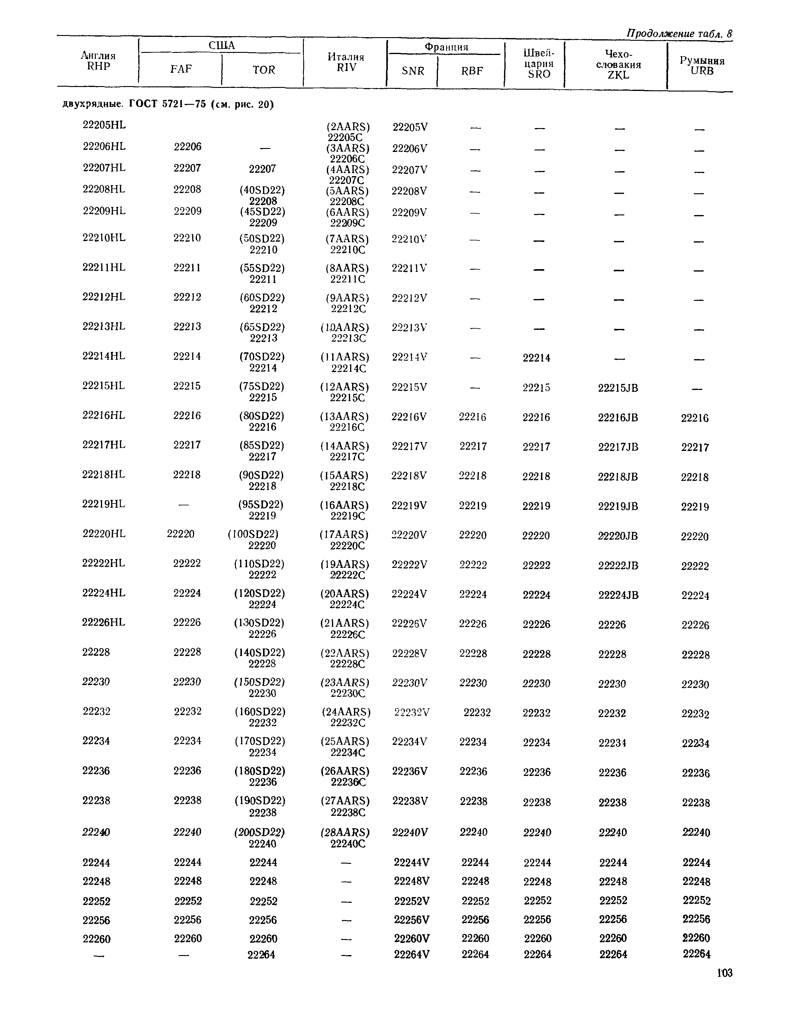 РД 31.56.01-91