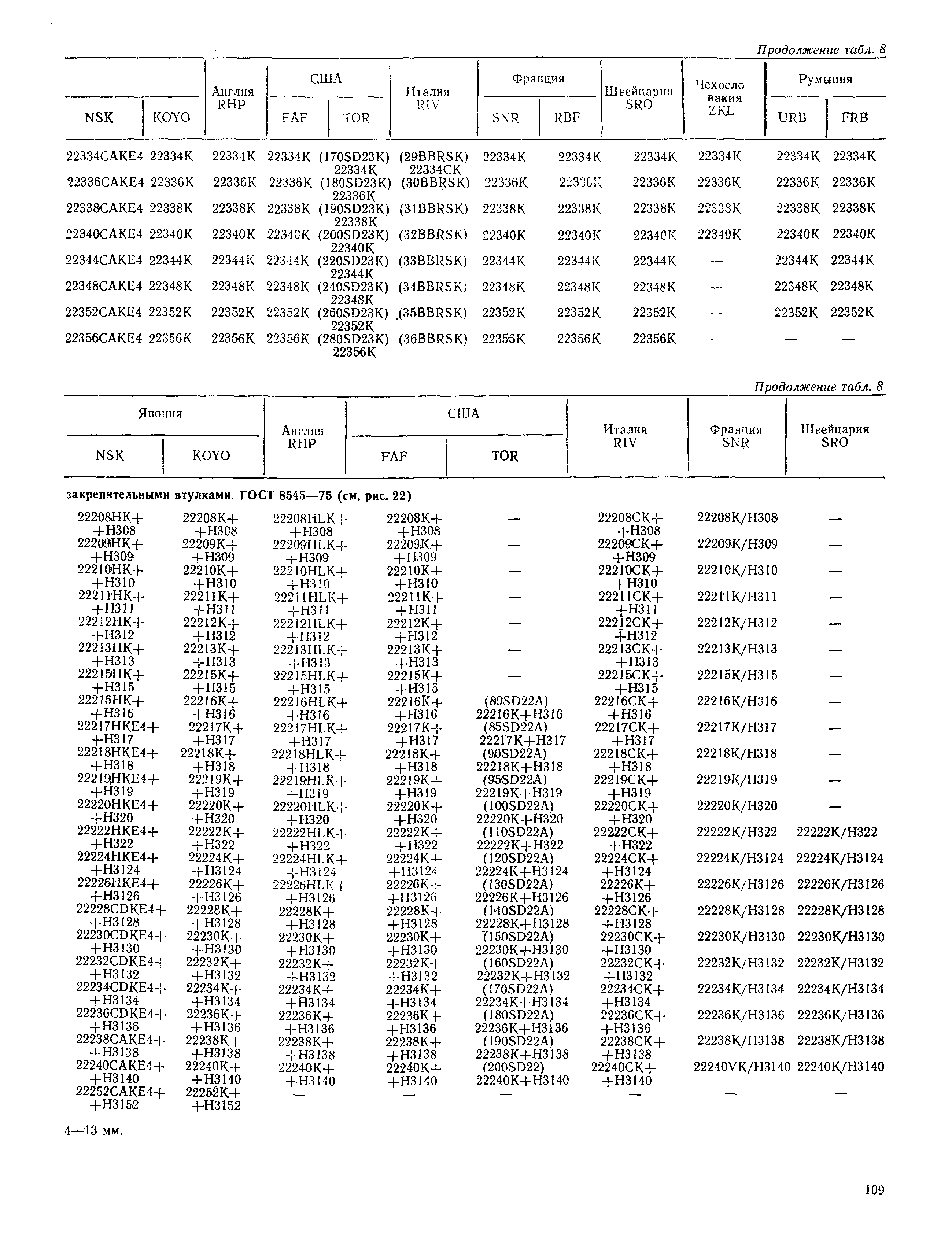 РД 31.56.01-91