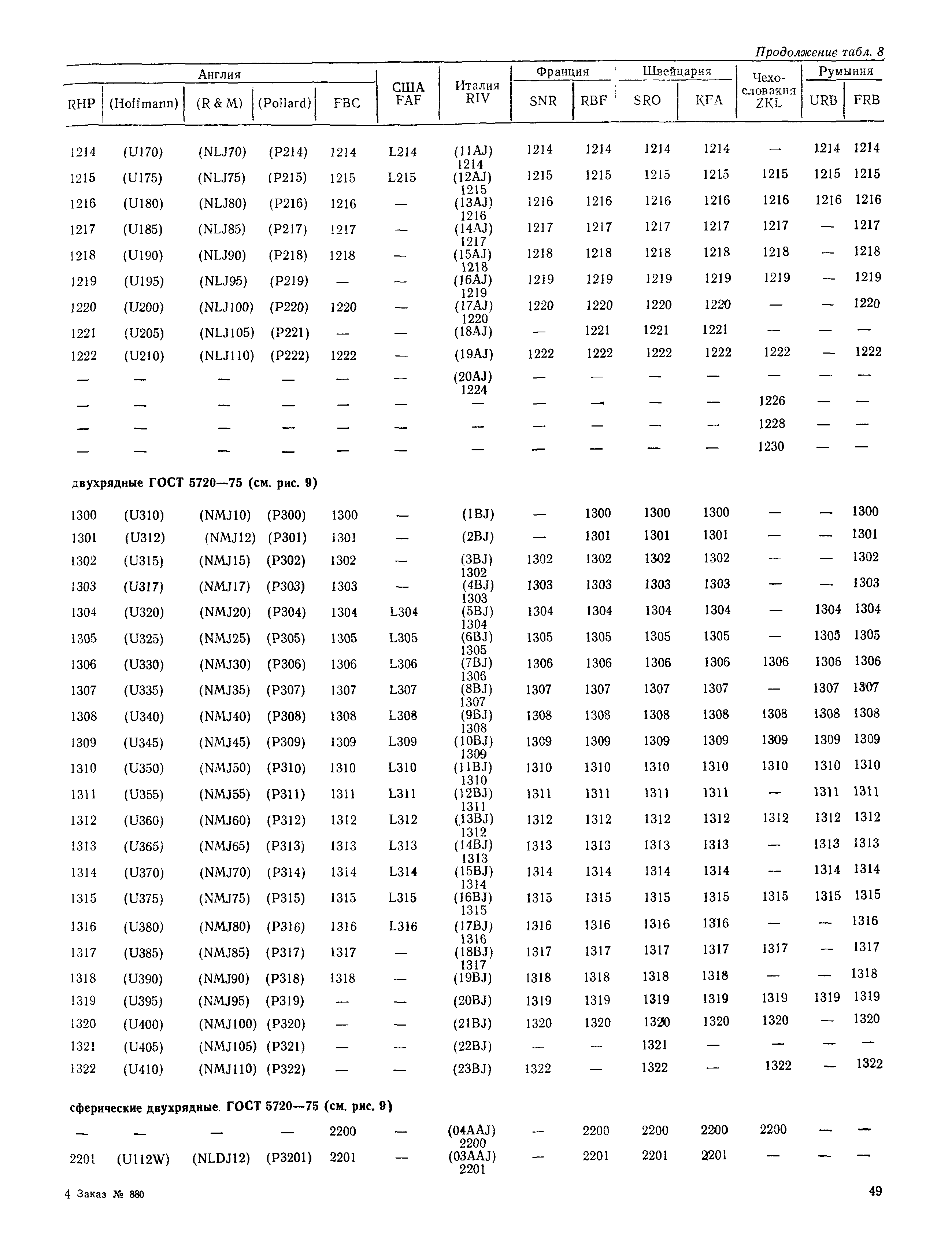 РД 31.56.01-91