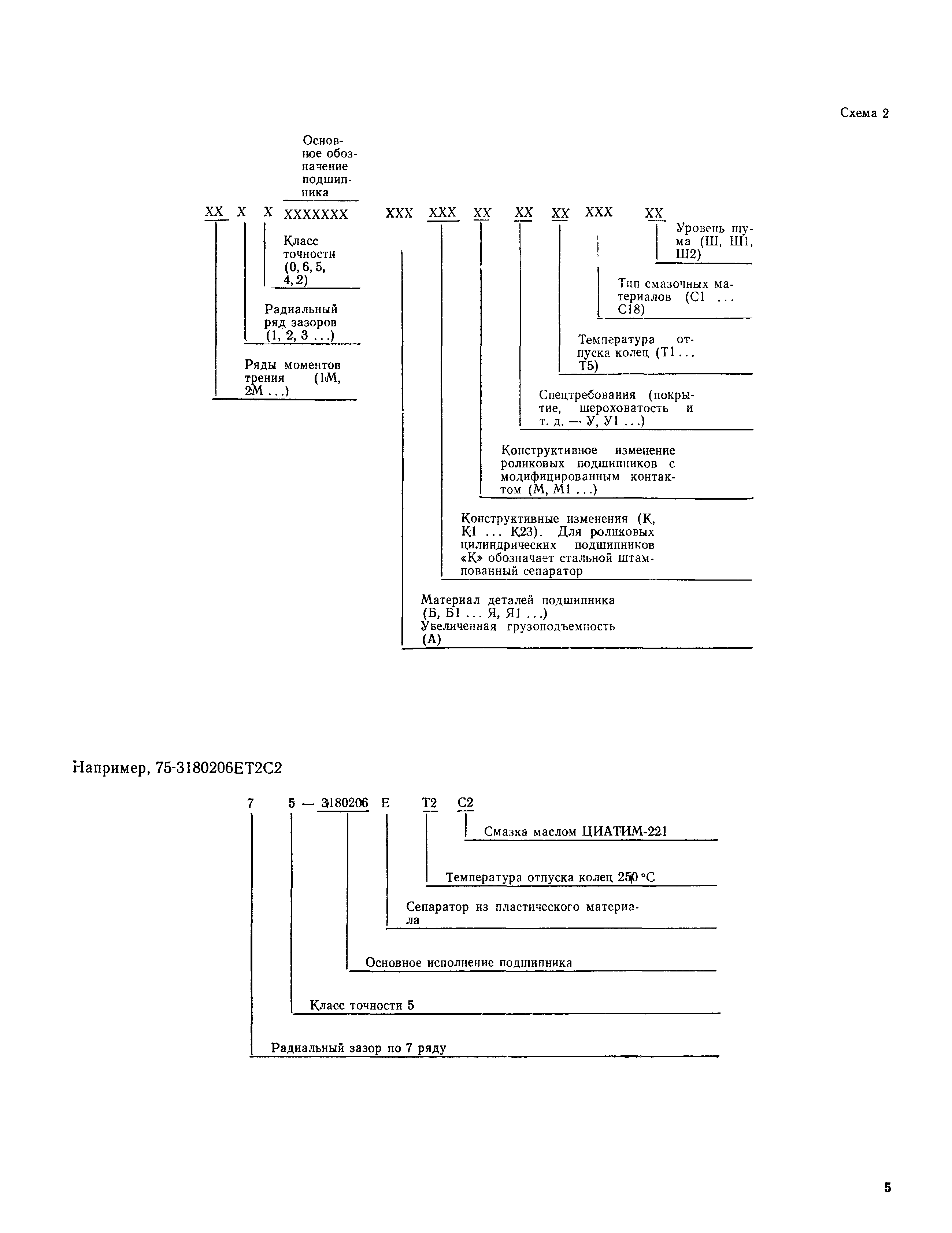 РД 31.56.01-91